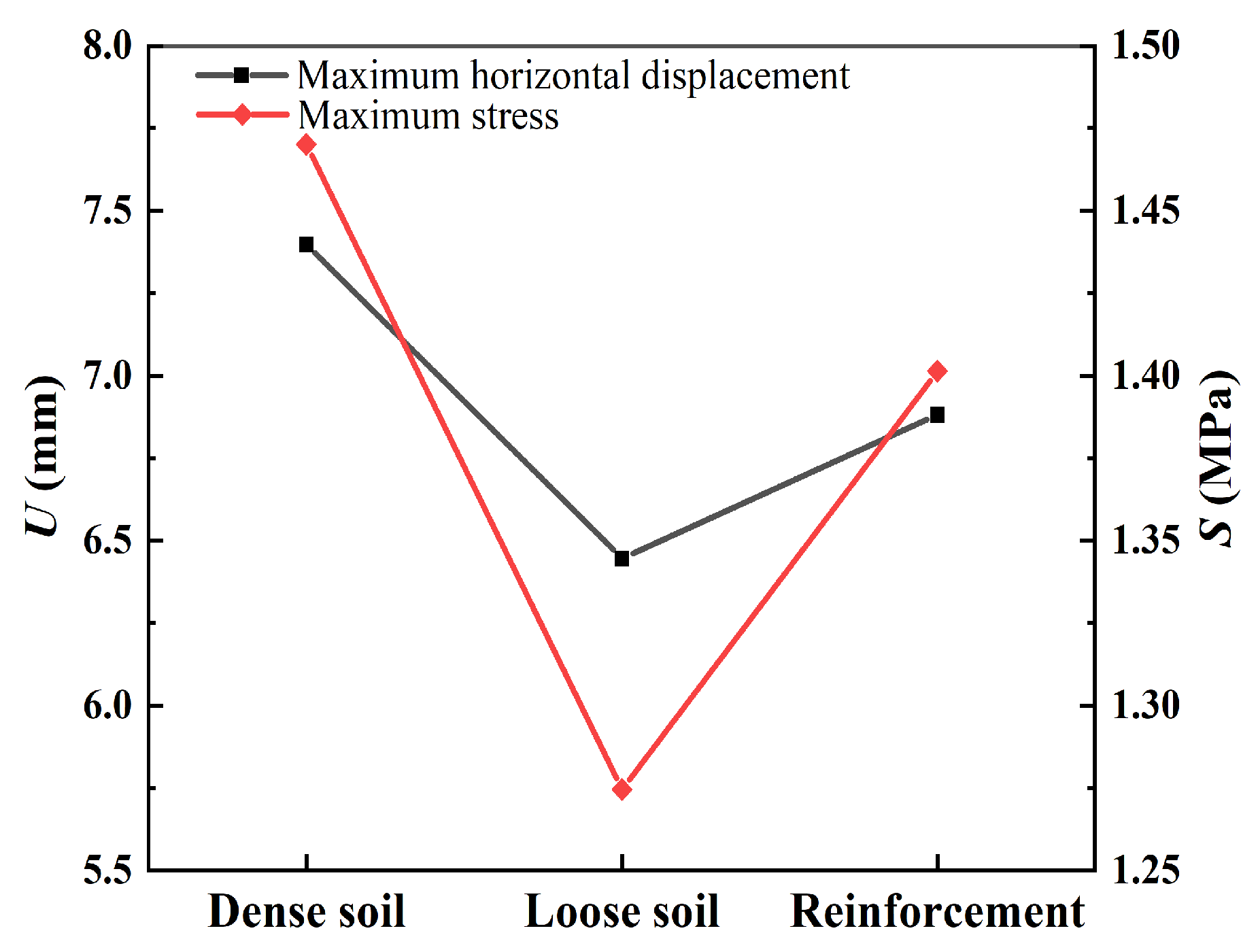 Applsci 14 04971 g012