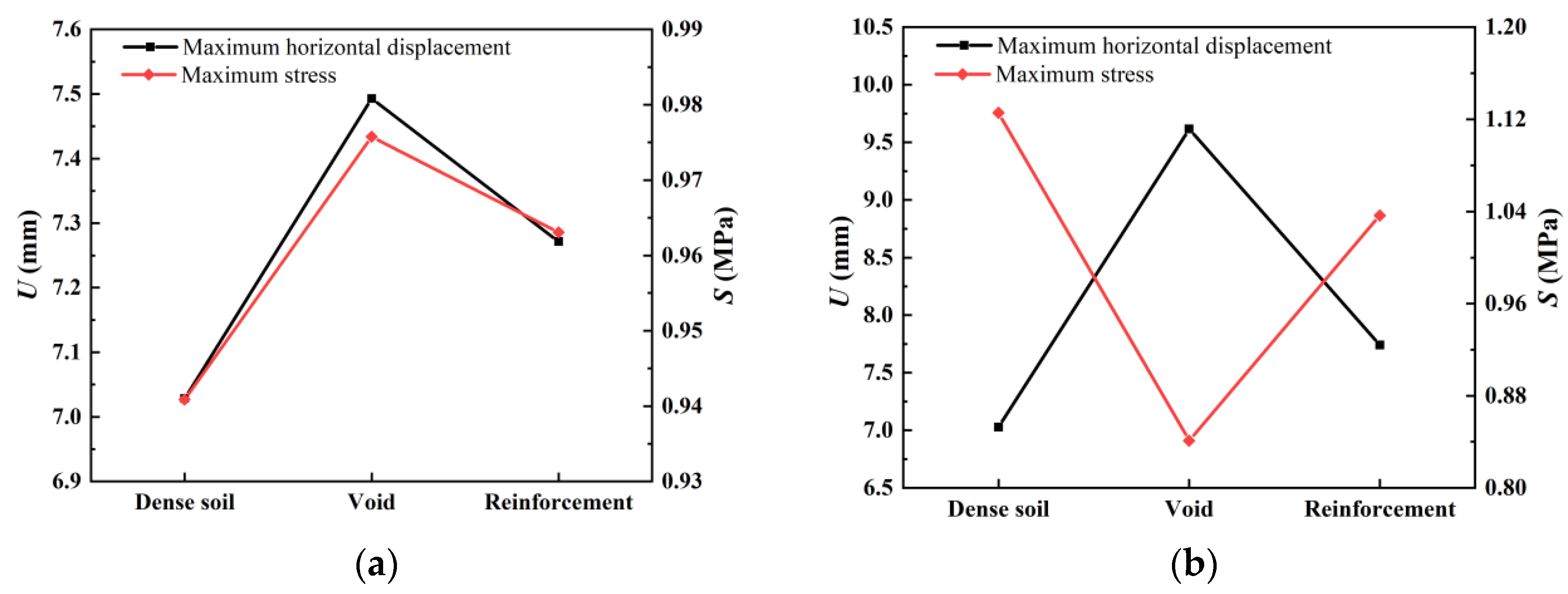 Applsci 14 04971 g015