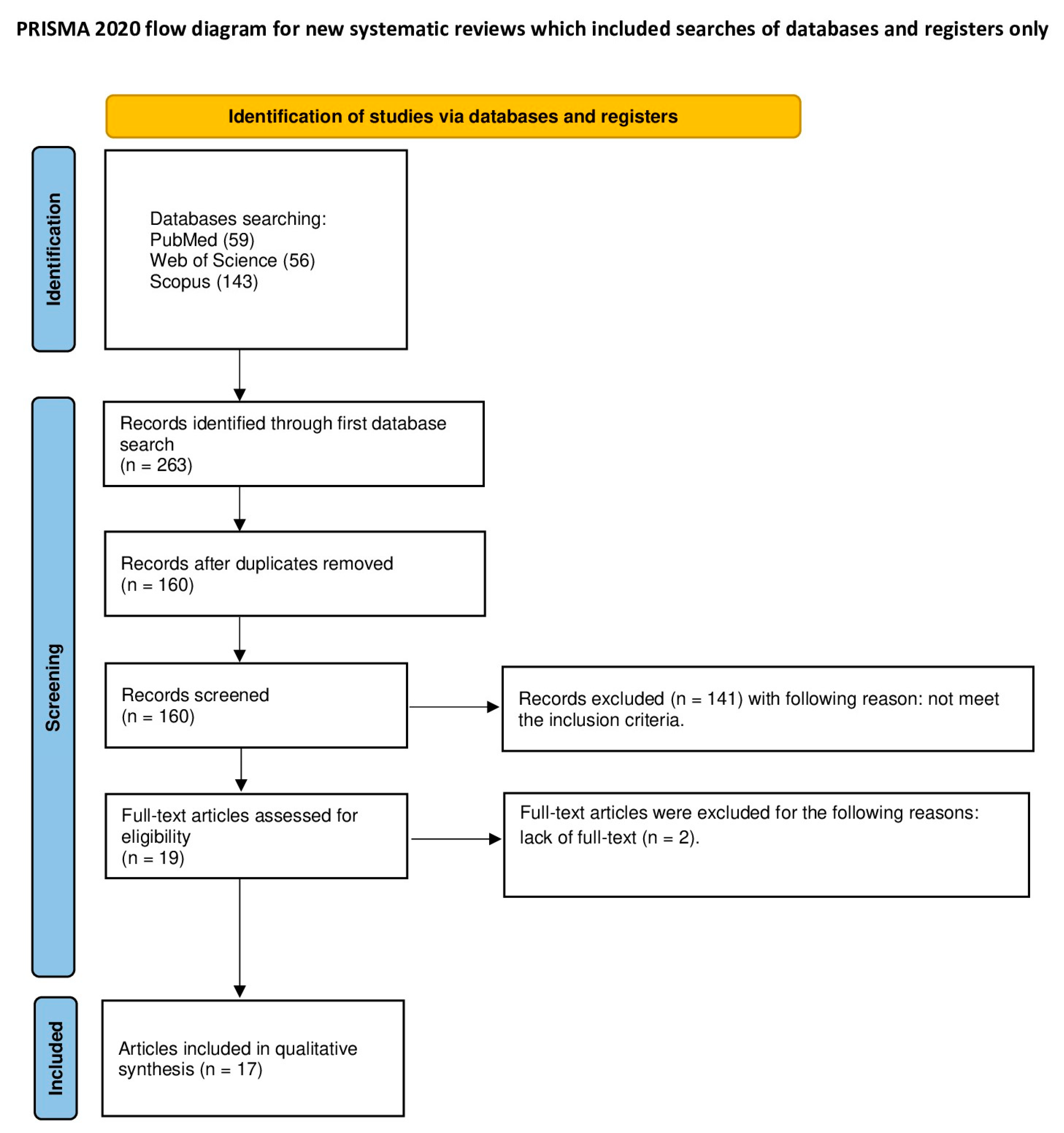 Applsci 14 04972 g001