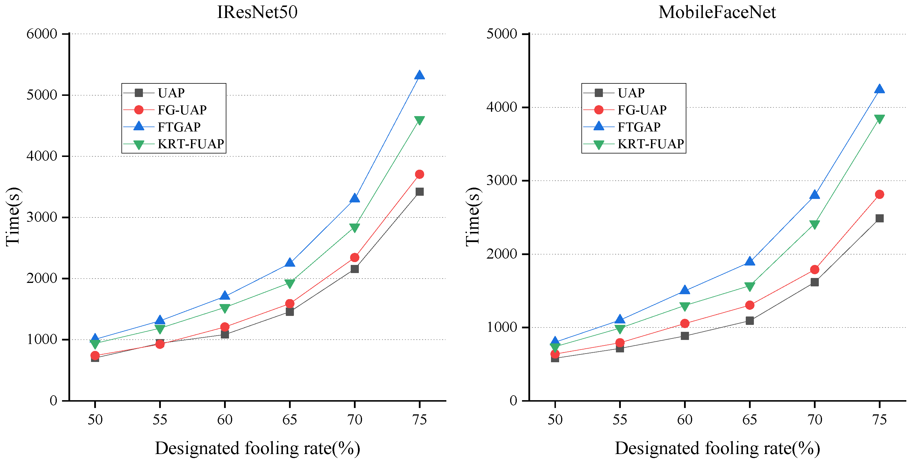 Applsci 14 04973 g006