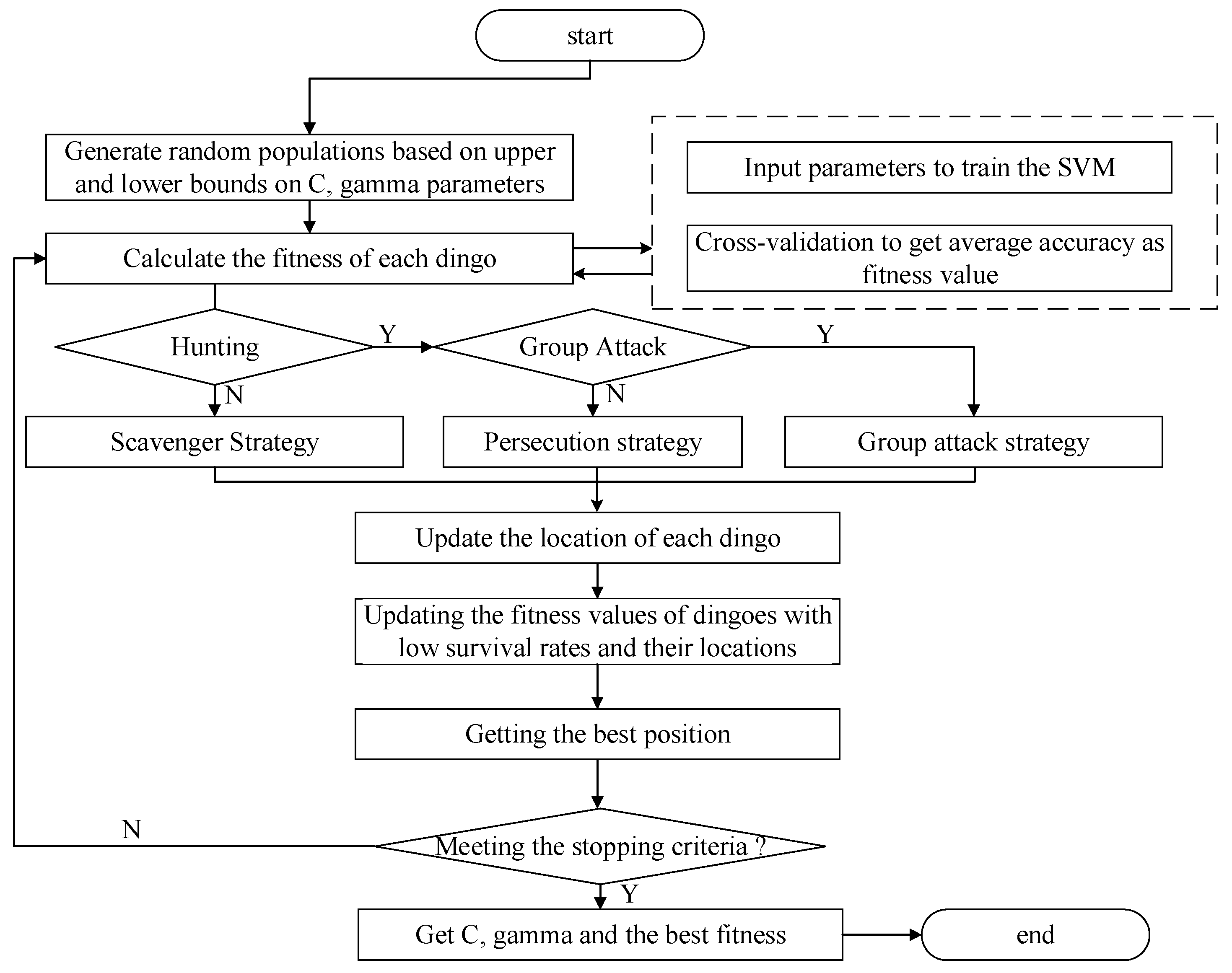 Applsci 14 04978 g003