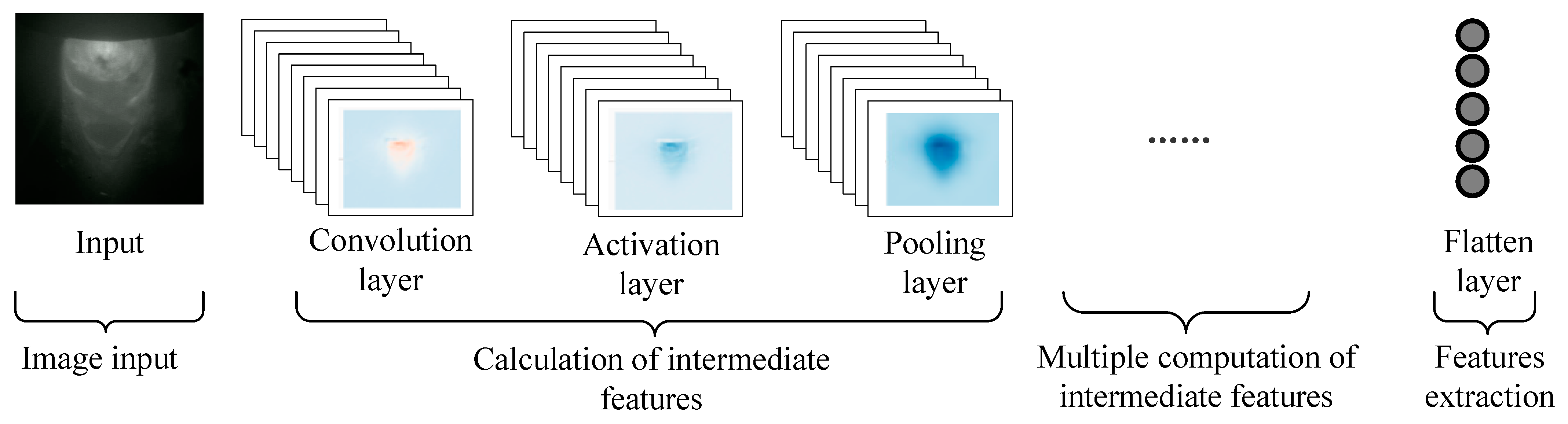 Applsci 14 04978 g007