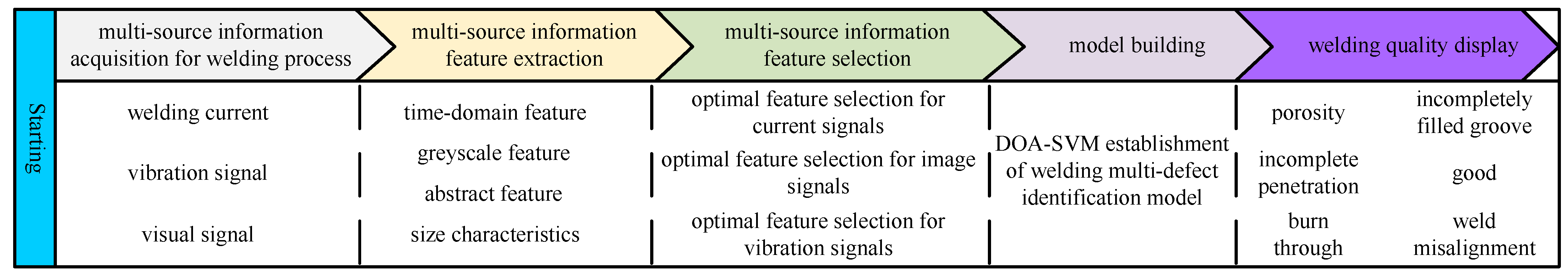 Applsci 14 04978 g011