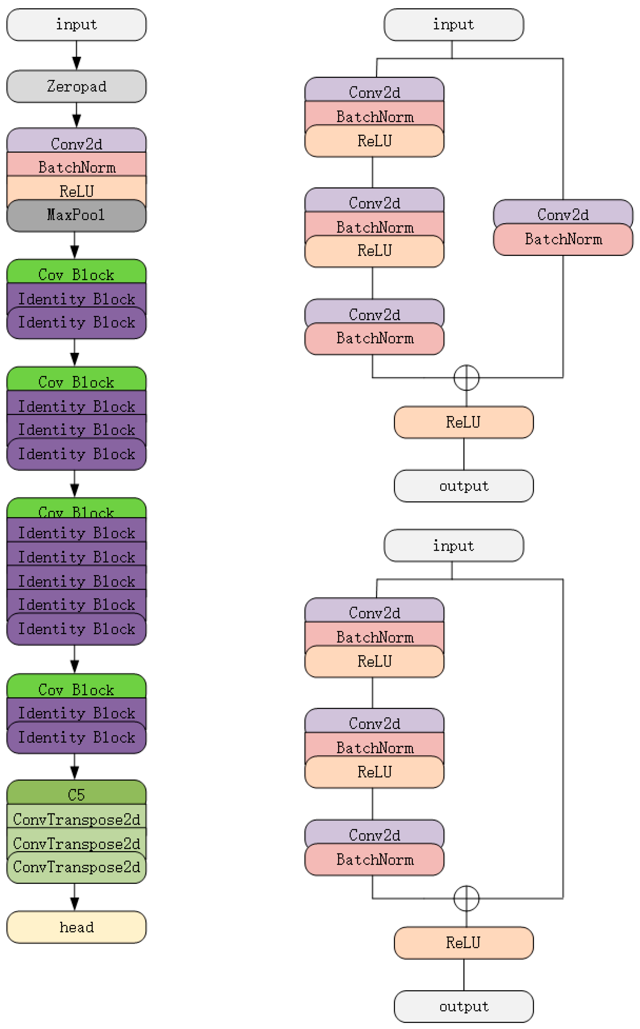 Applsci 14 04983 g001