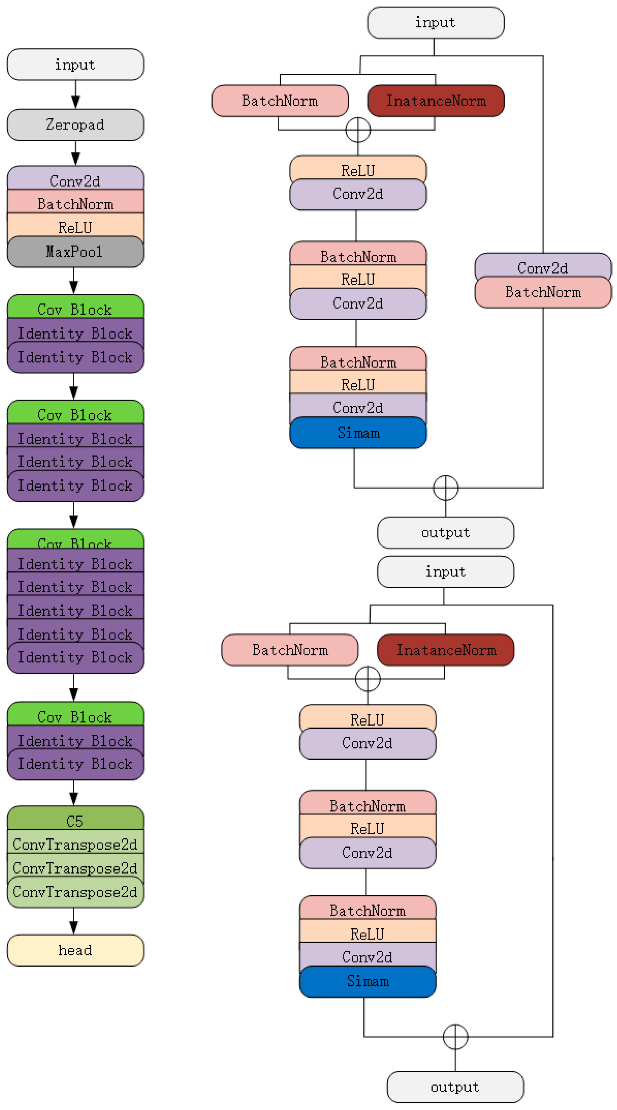 Applsci 14 04983 g002