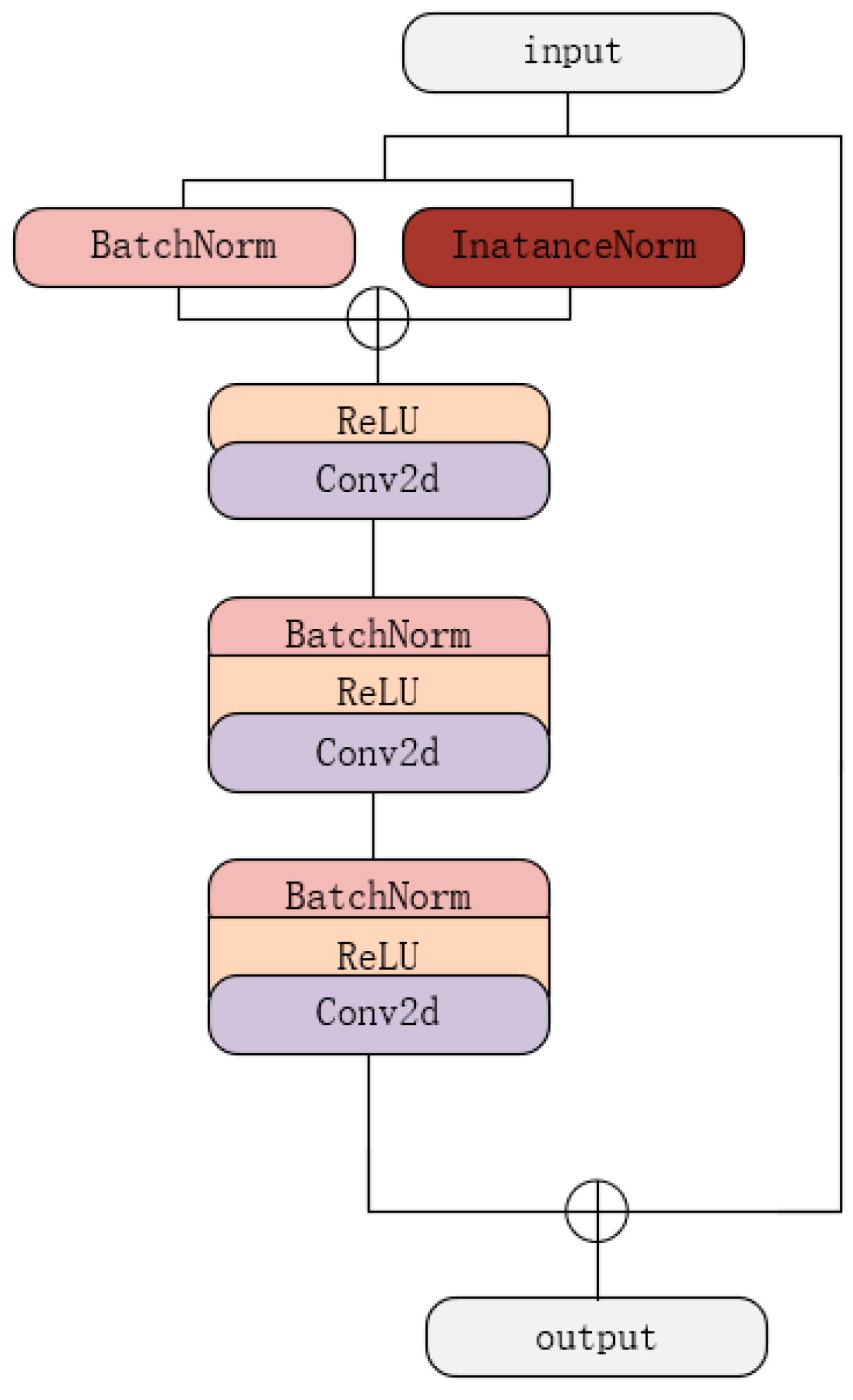 Applsci 14 04983 g004