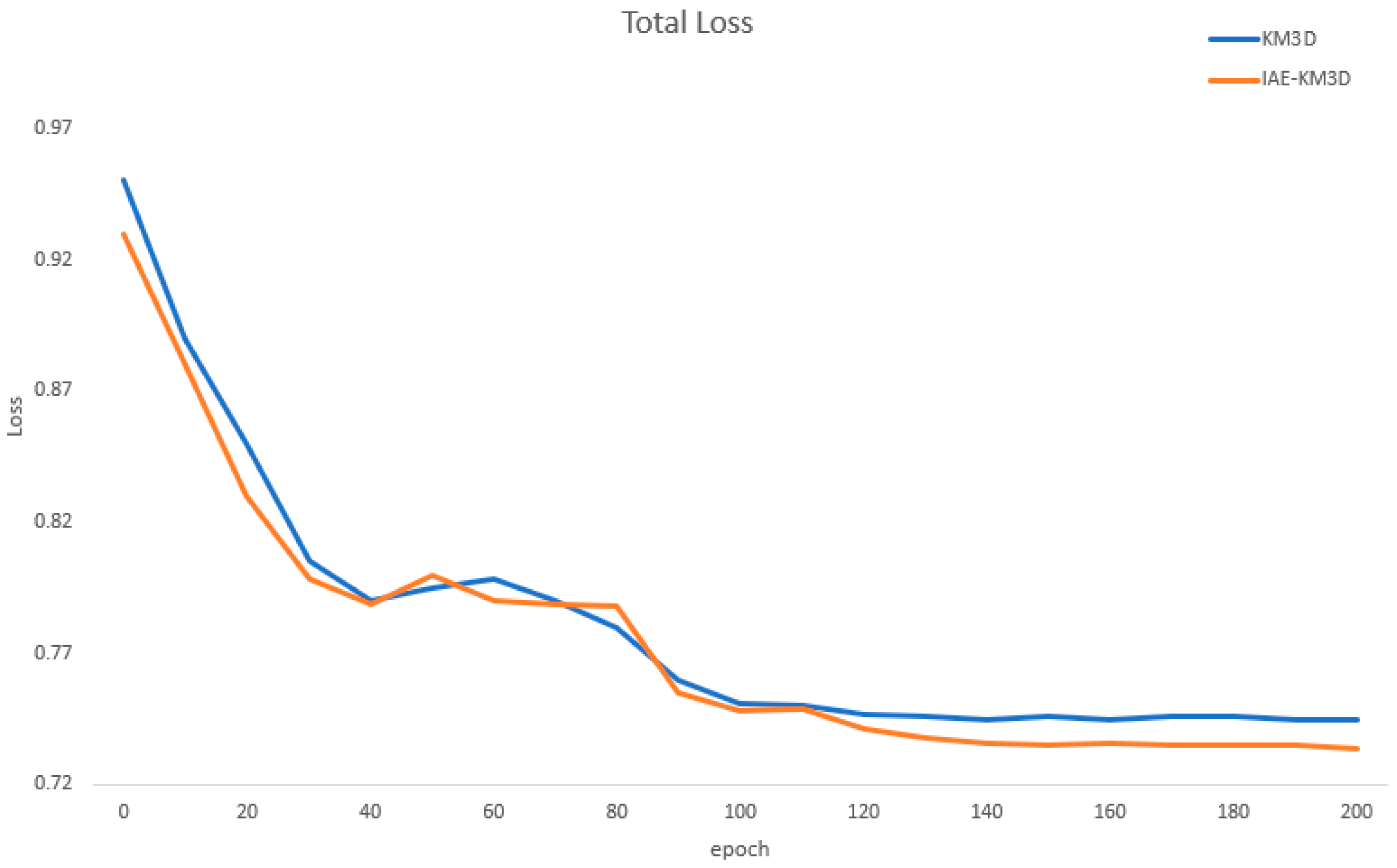 Applsci 14 04983 g007