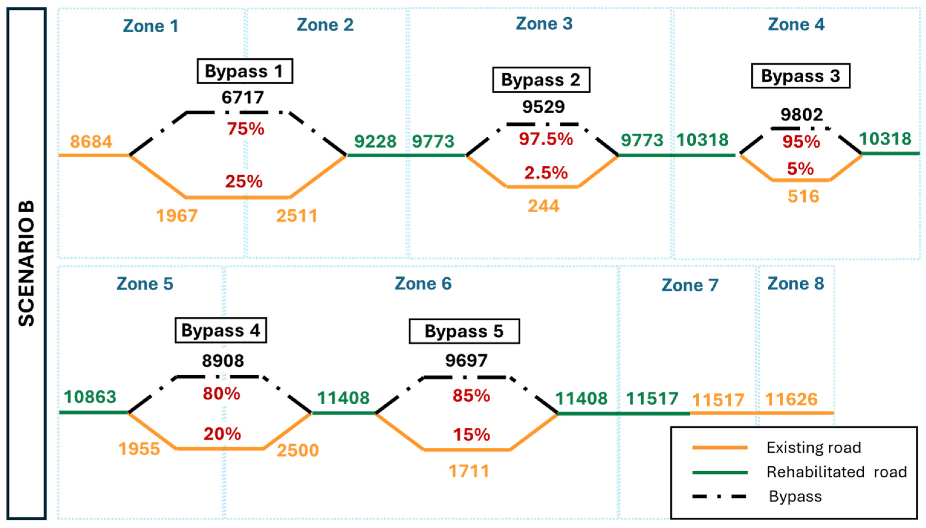 Applsci 14 04984 g003