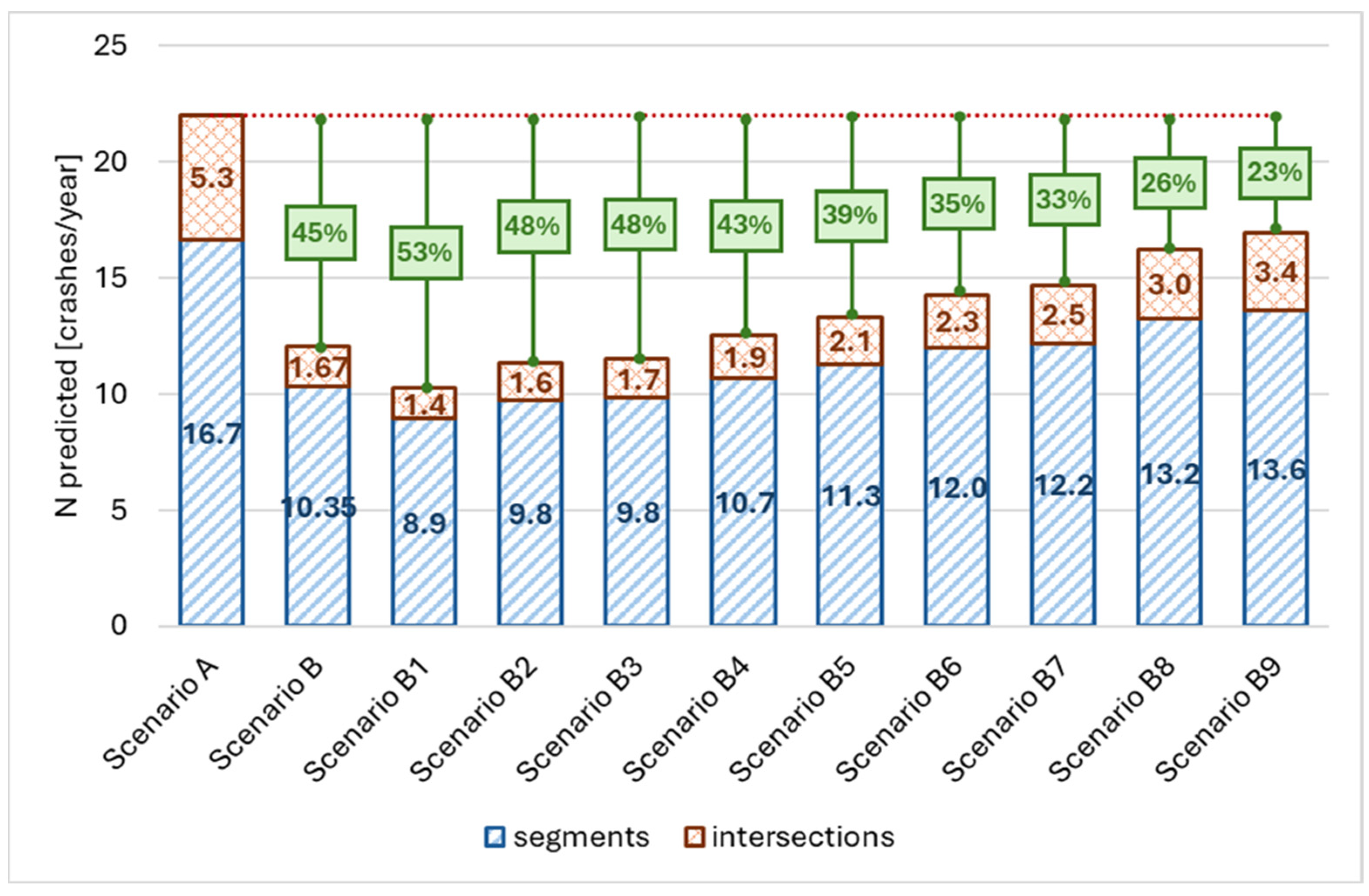 Applsci 14 04984 g004