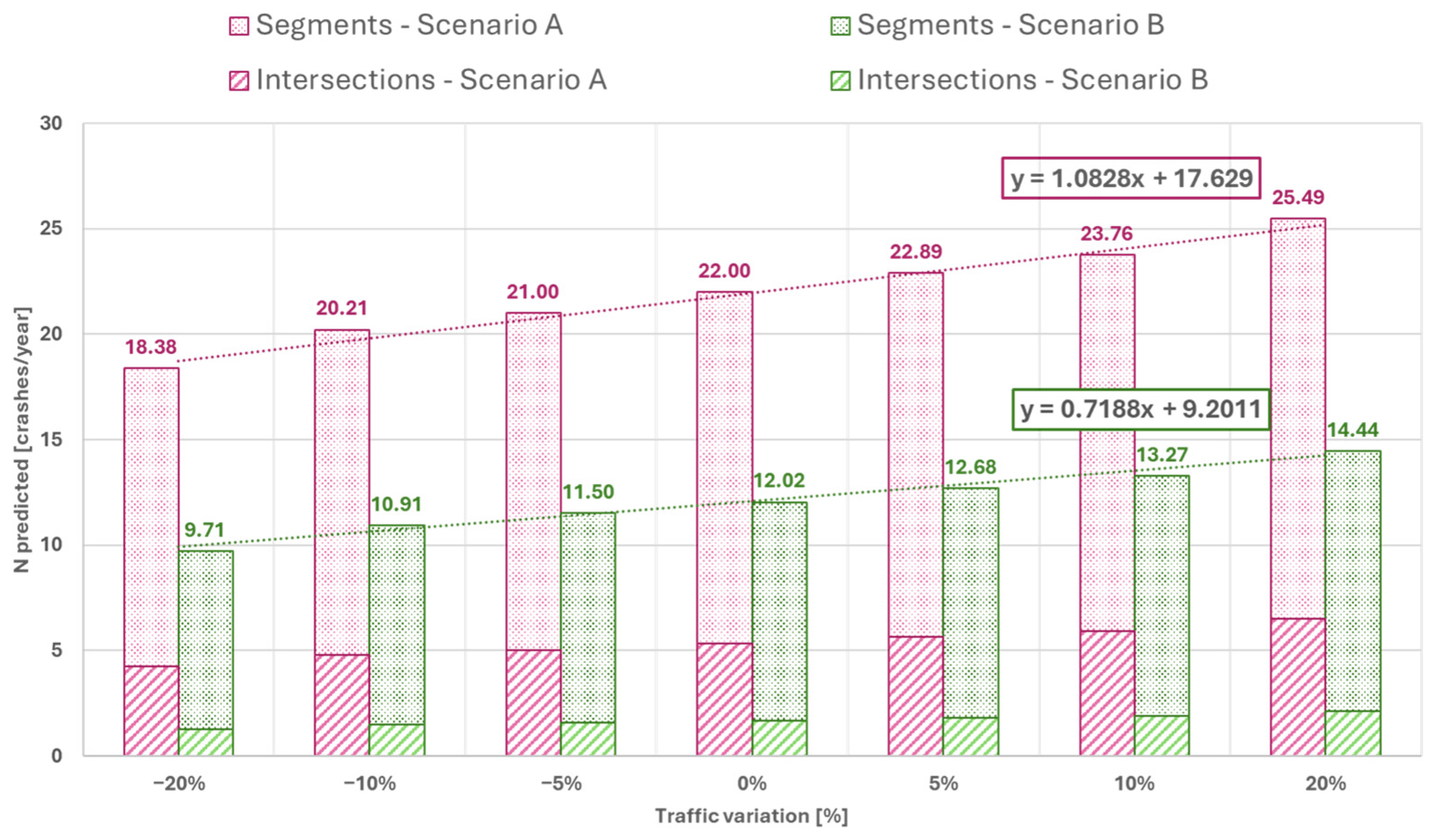 Applsci 14 04984 g005