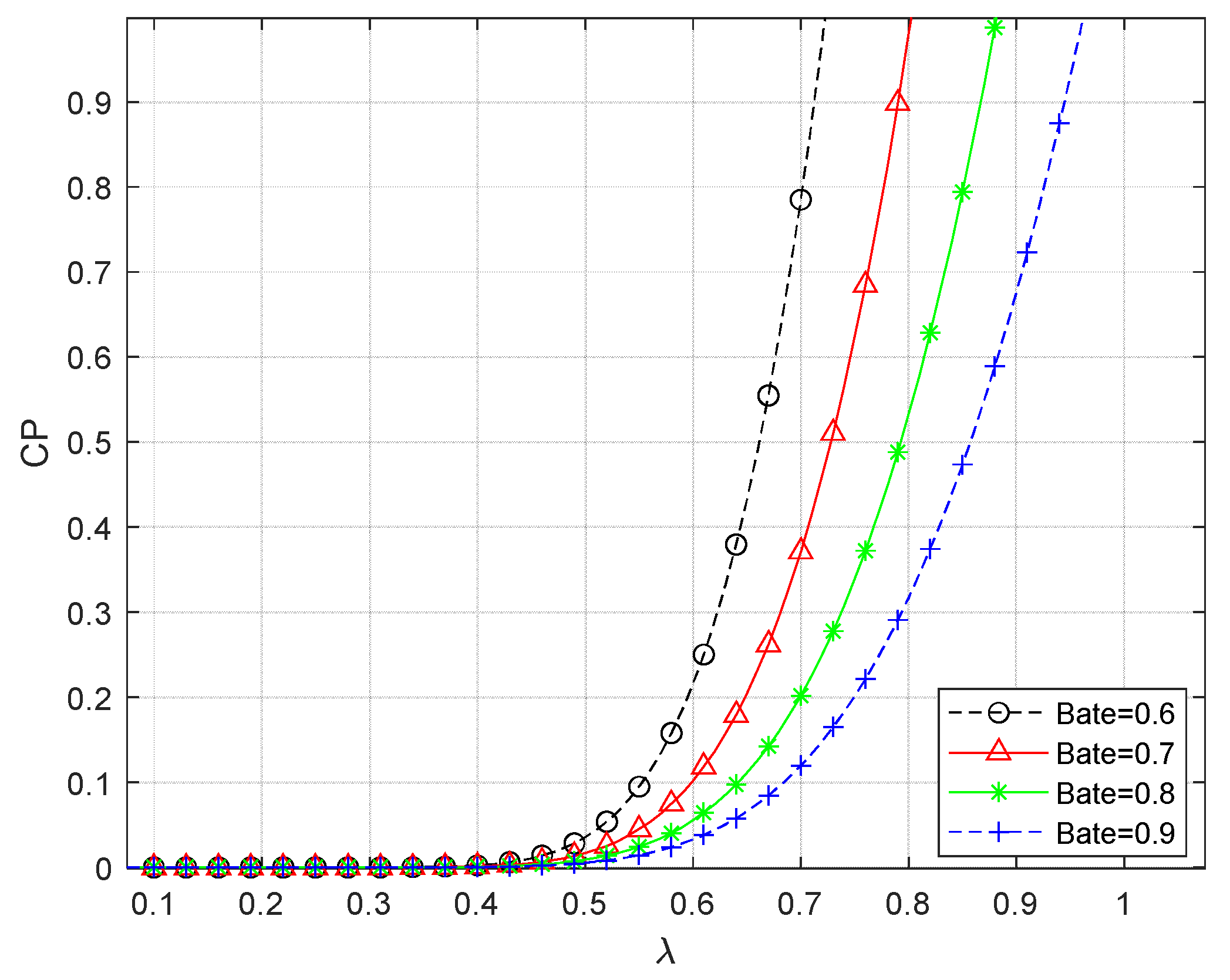 Applsci 14 04987 g003