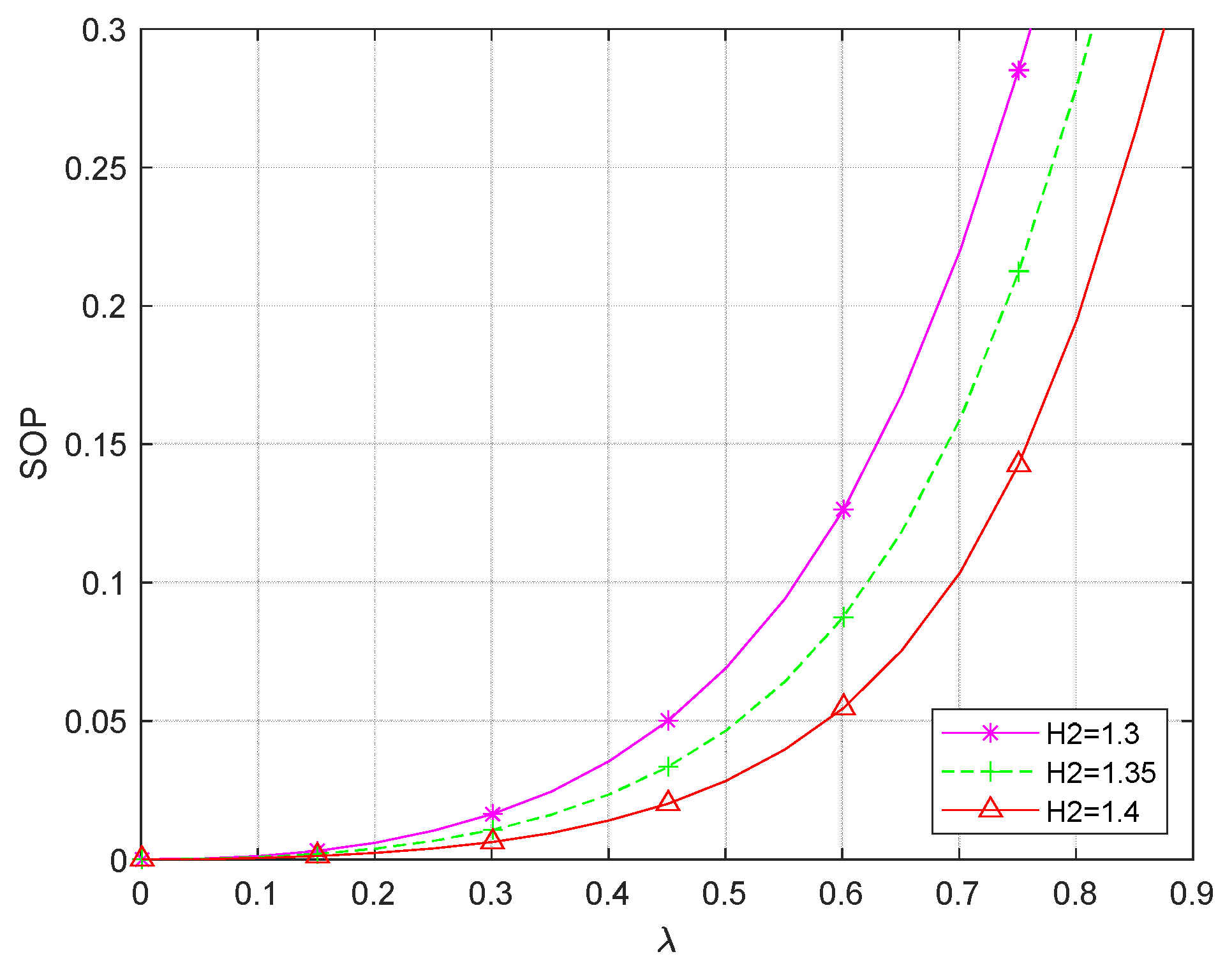 Applsci 14 04987 g007