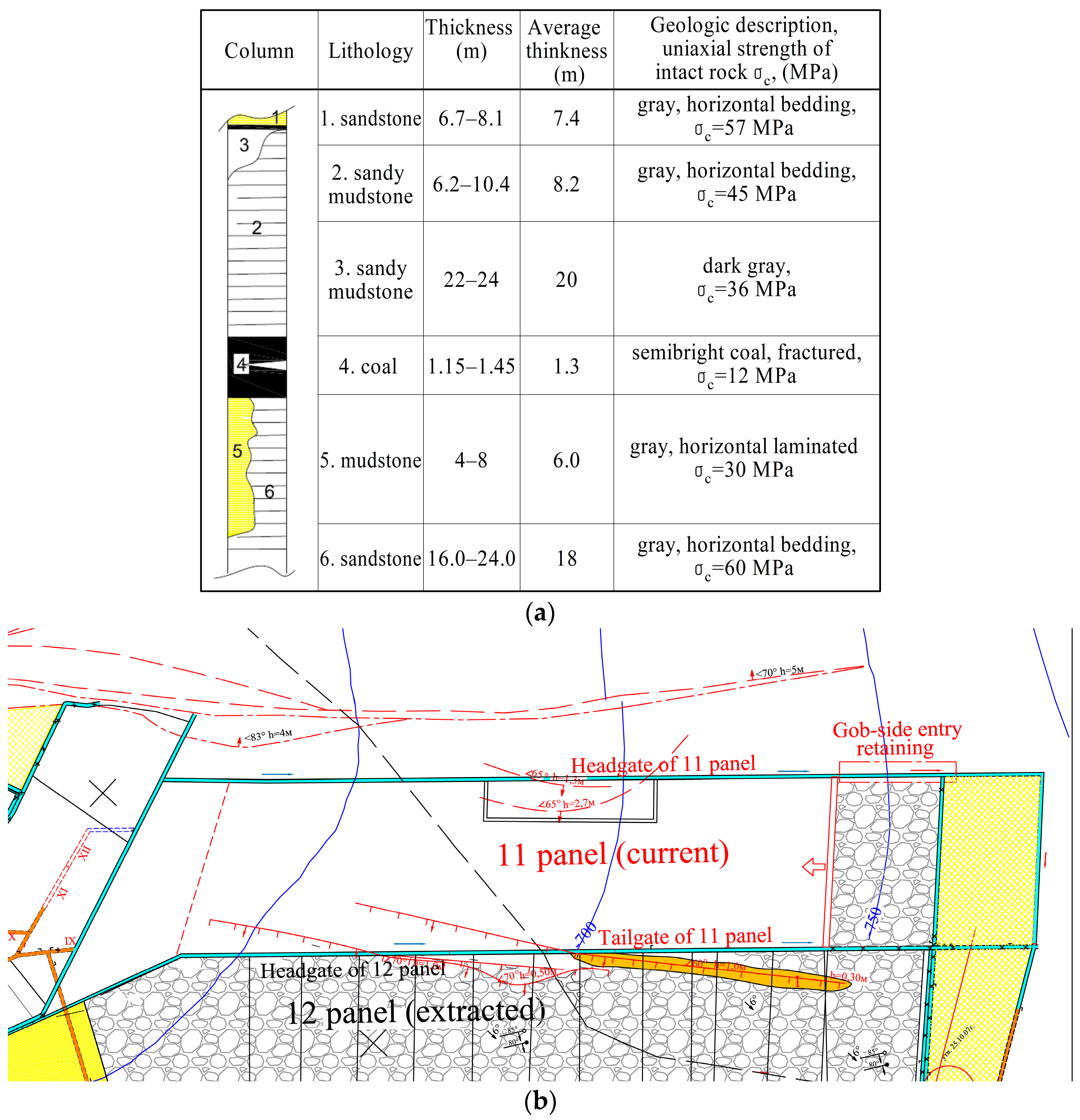 Applsci 14 04992 g002 Applsci 14 04992 g002