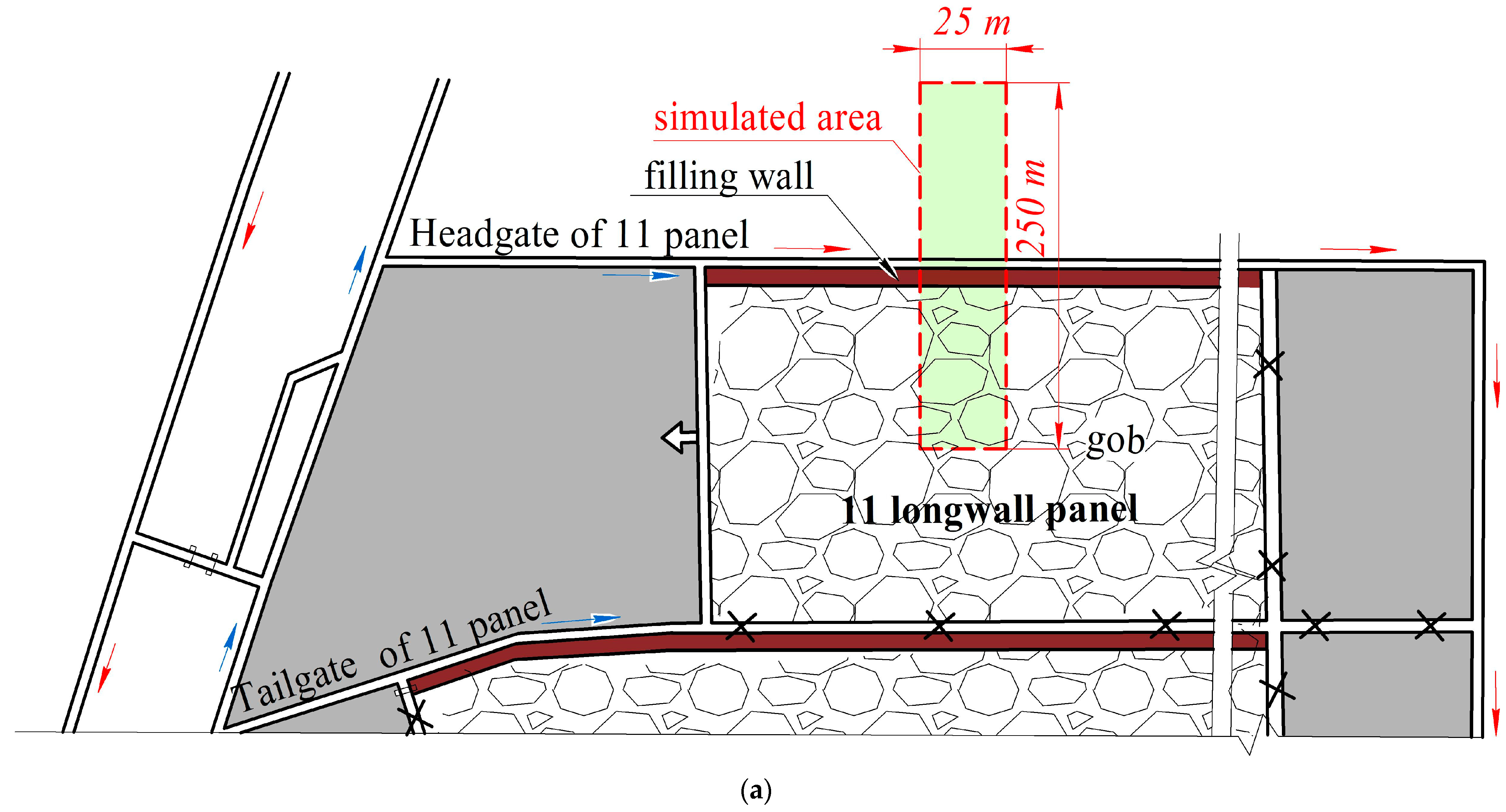Applsci 14 04992 g004a Applsci 14 04992 g004a