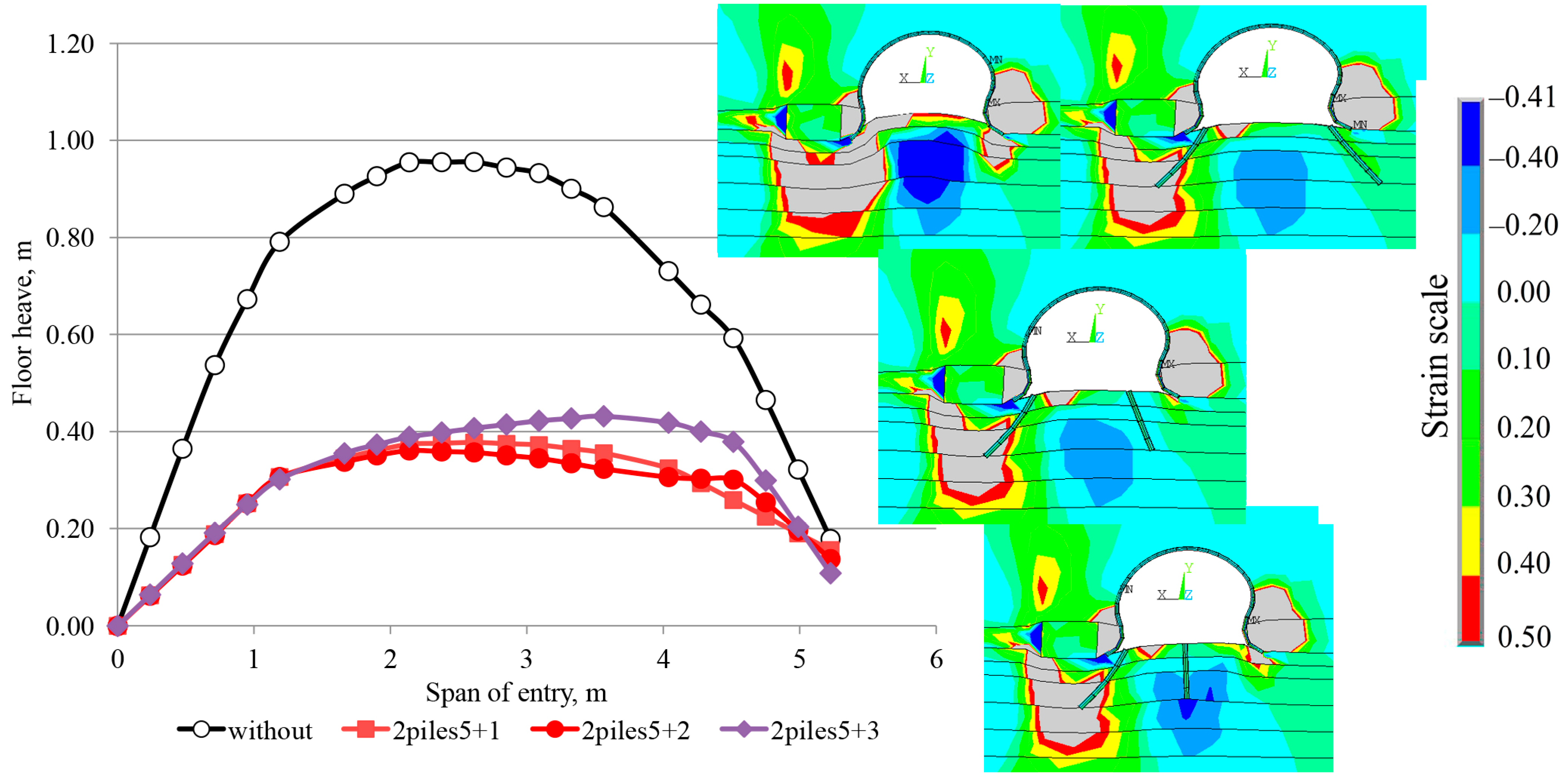 Applsci 14 04992 g014 Applsci 14 04992 g014
