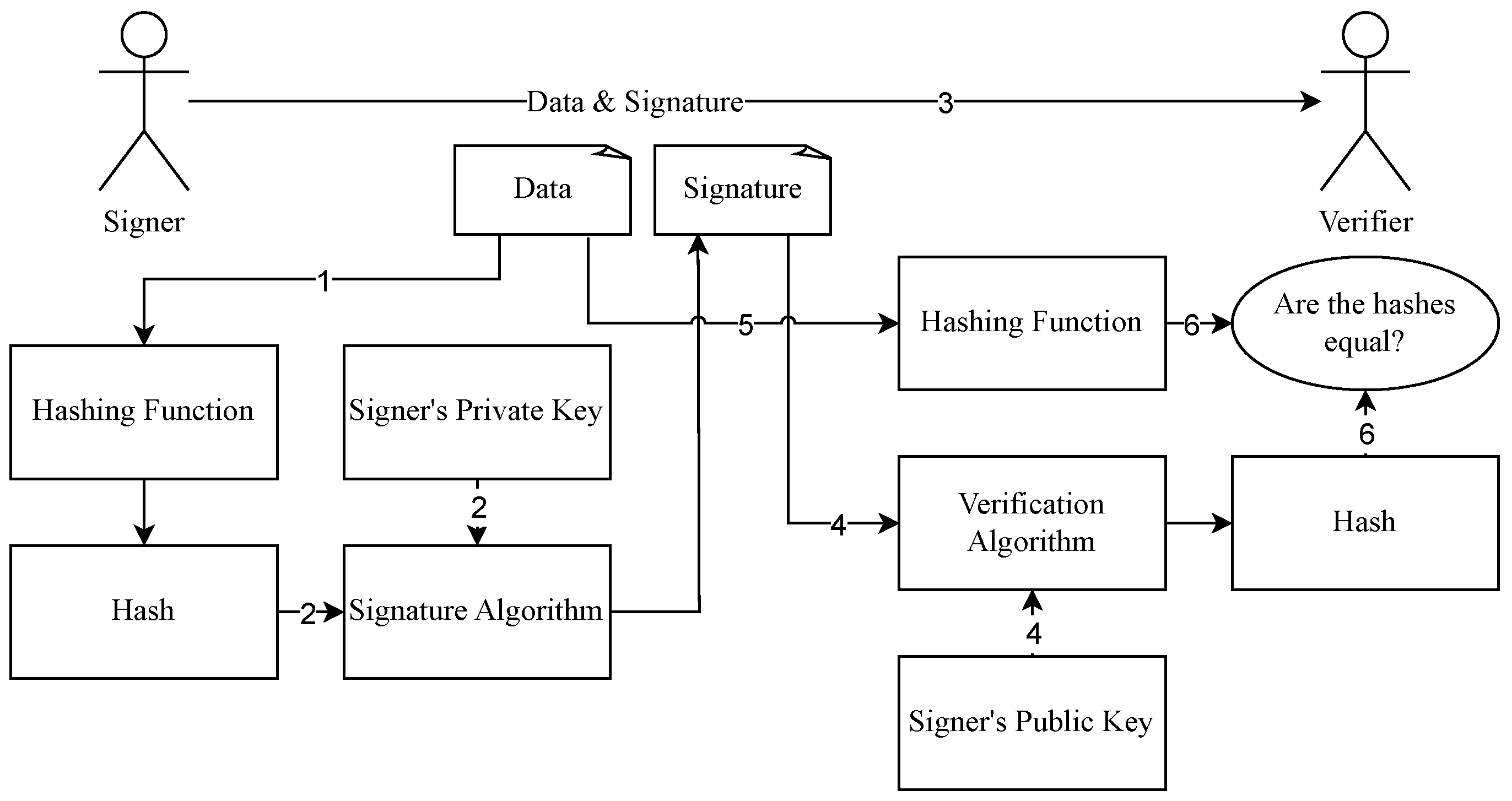 Applsci 14 04994 g001