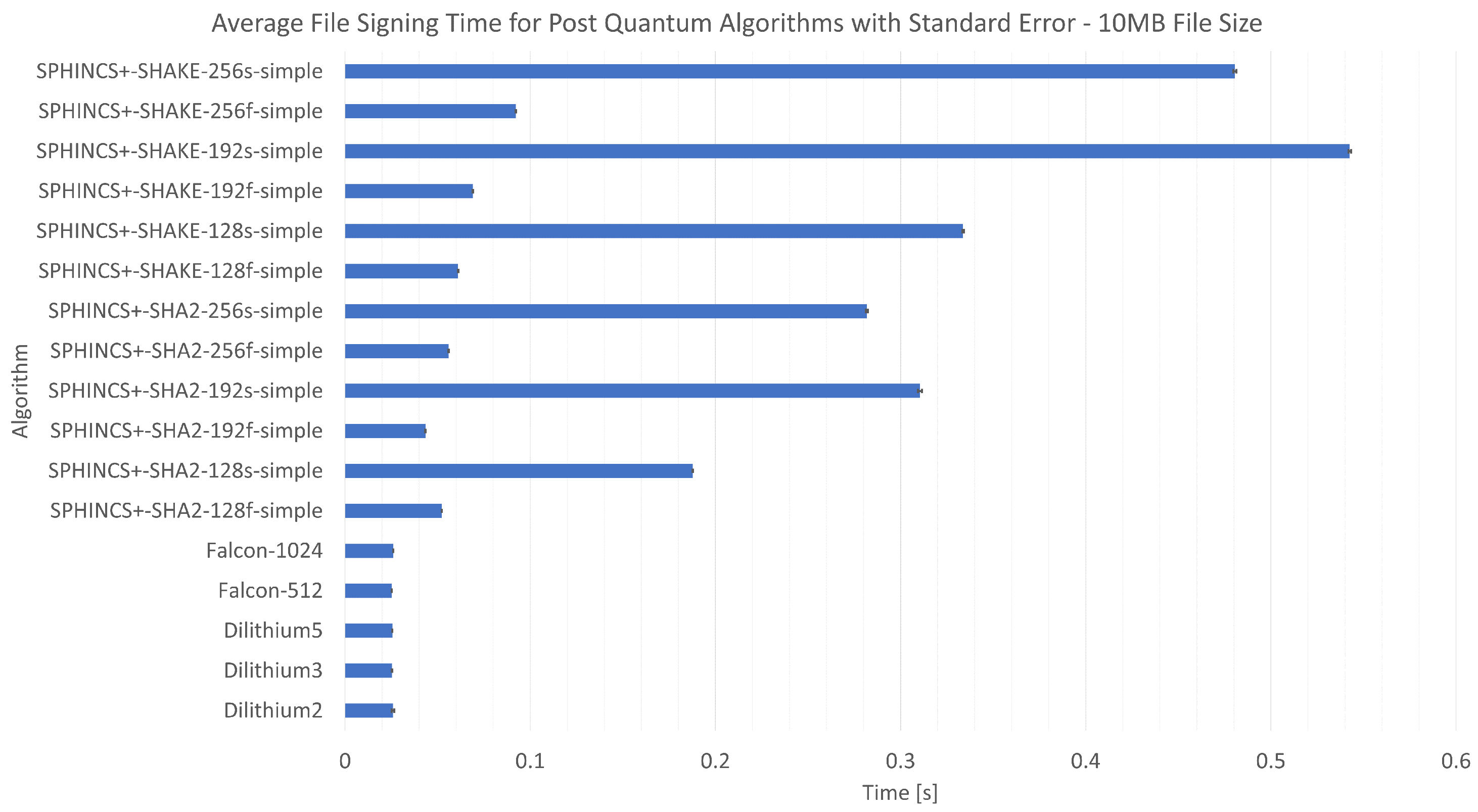 Applsci 14 04994 g004