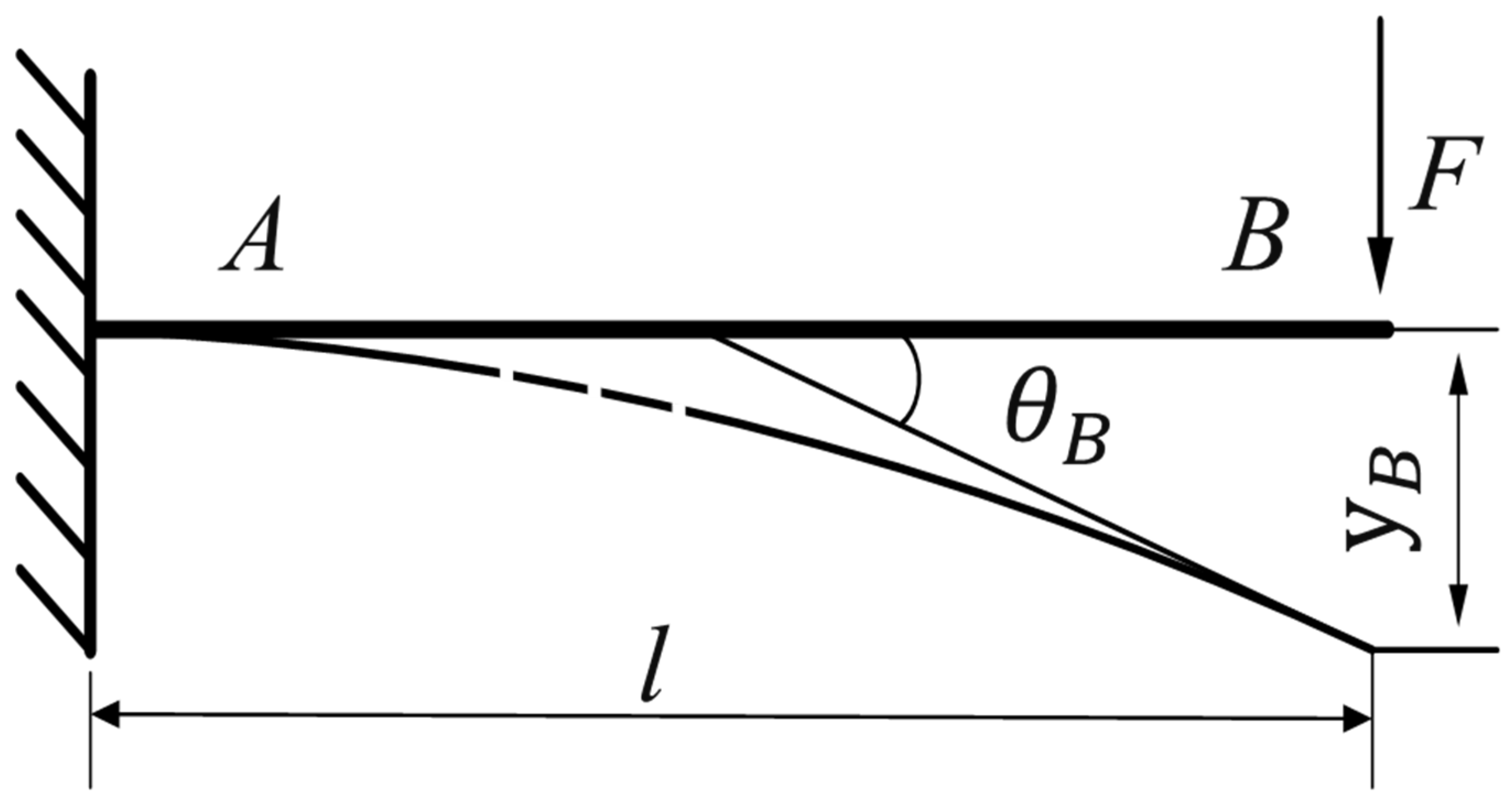 Applsci 14 04995 g002