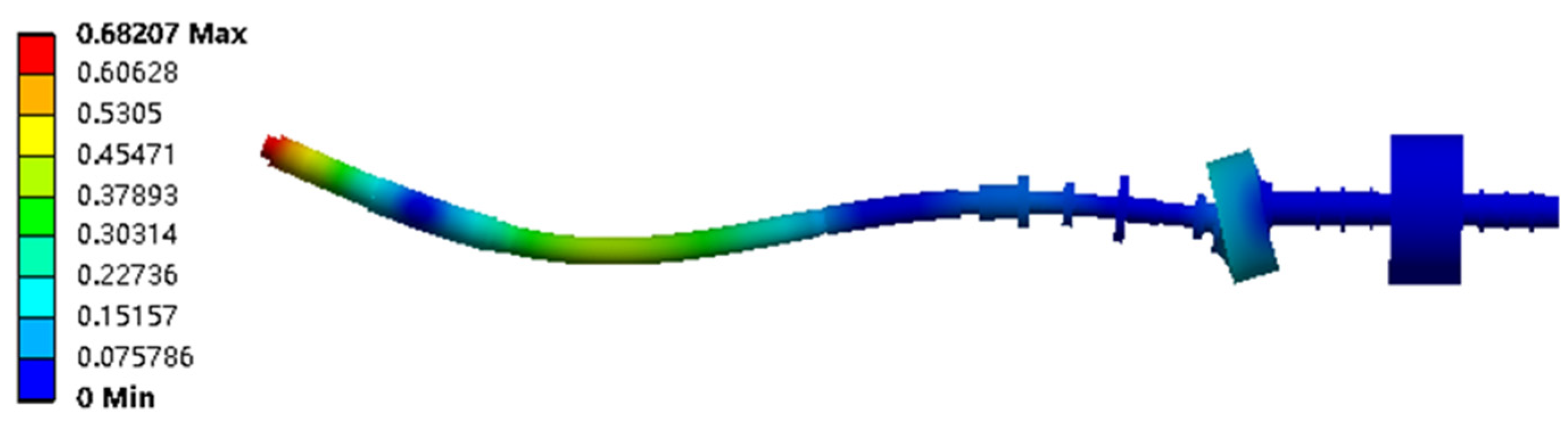 Applsci 14 04995 g007