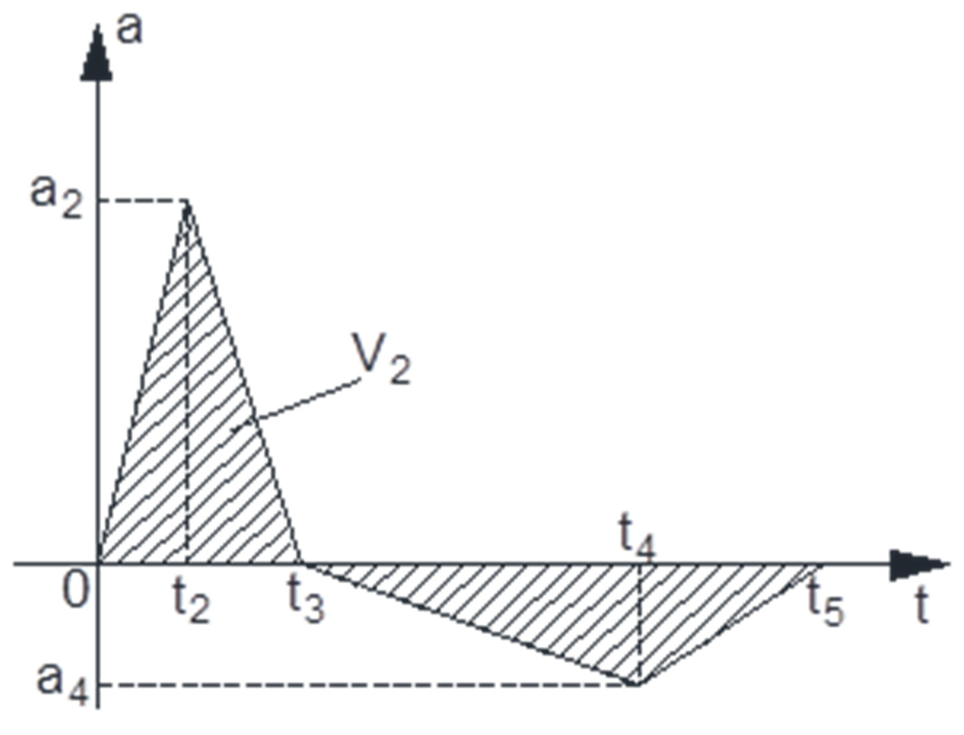 Applsci 14 04995 g015