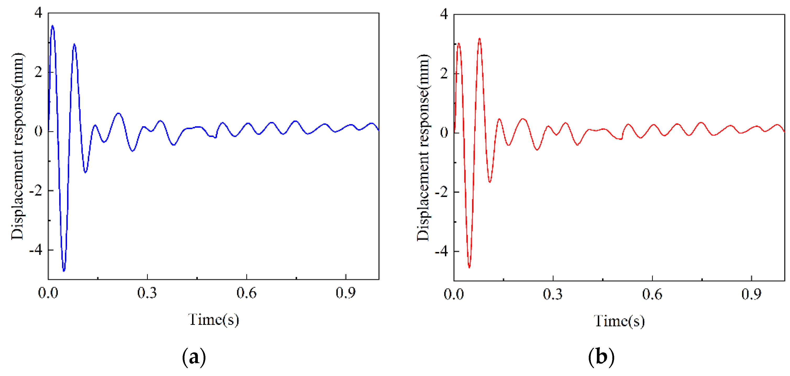 Applsci 14 04995 g018