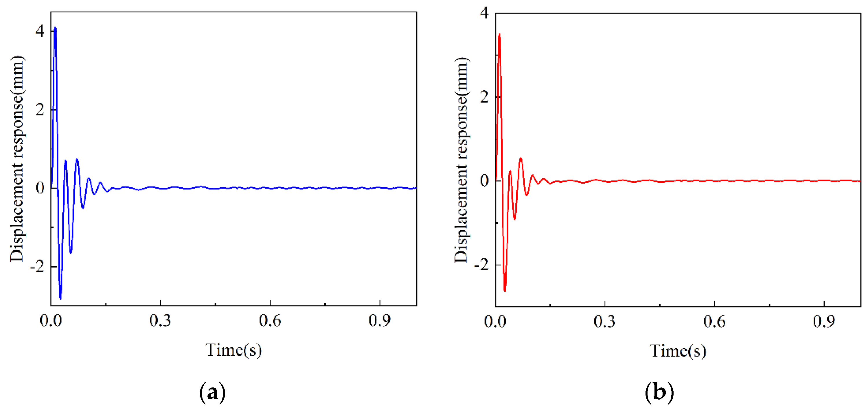 Applsci 14 04995 g019