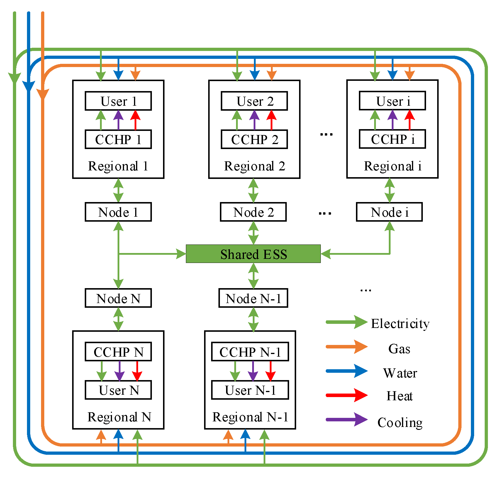 Applsci 14 04997 g001