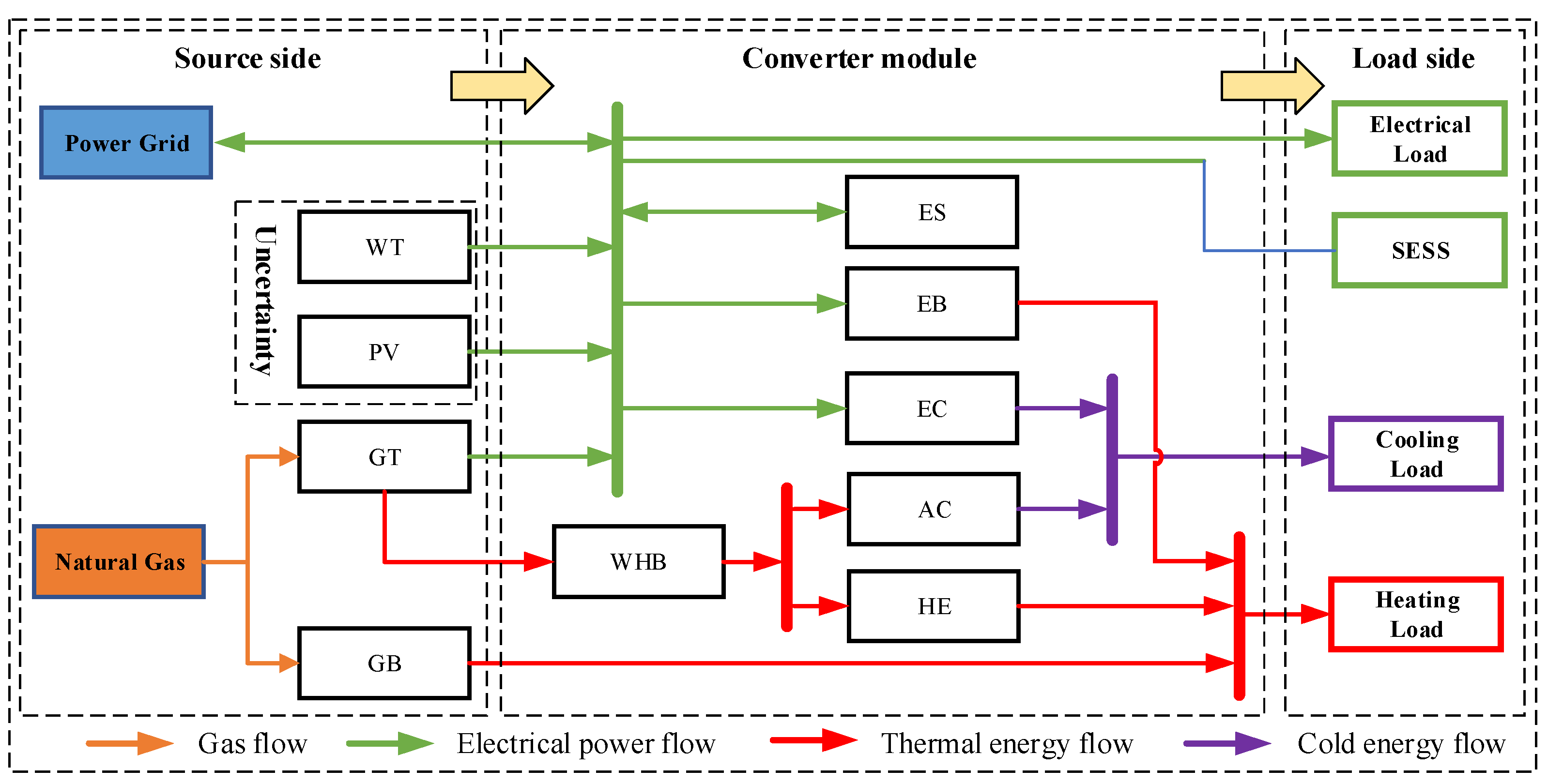 Applsci 14 04997 g002