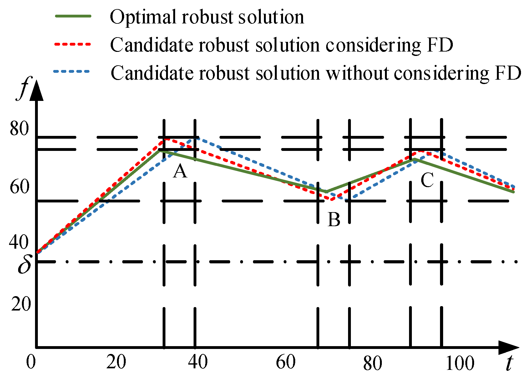 Applsci 14 04997 g004