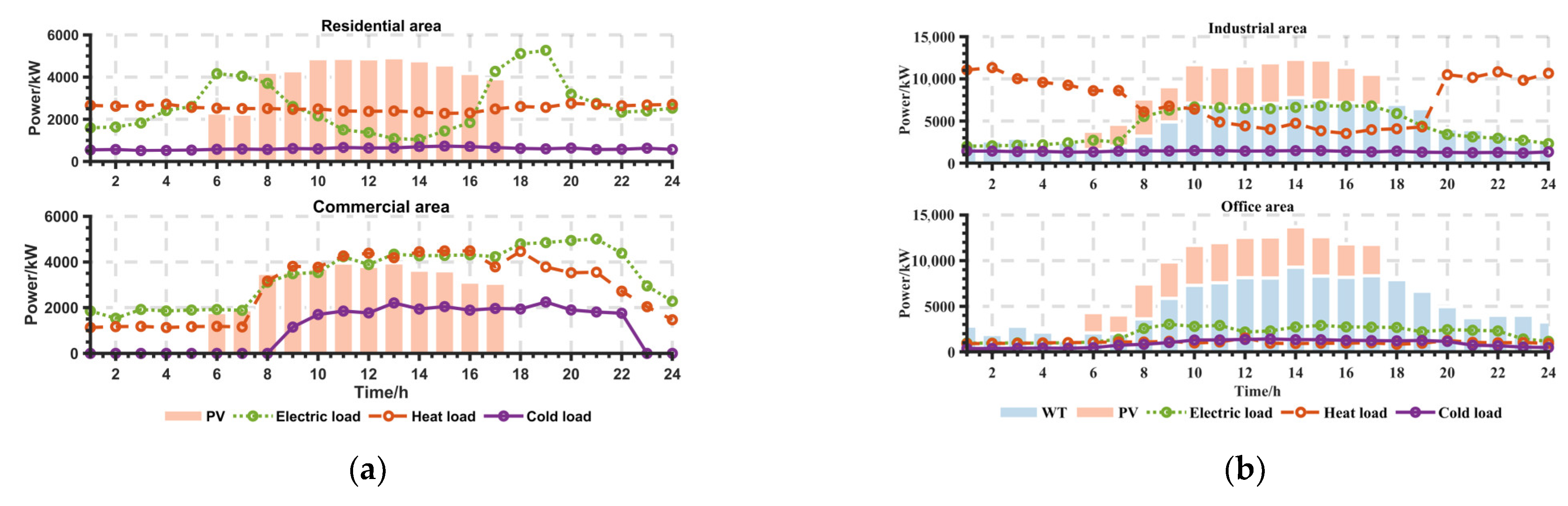 Applsci 14 04997 g009