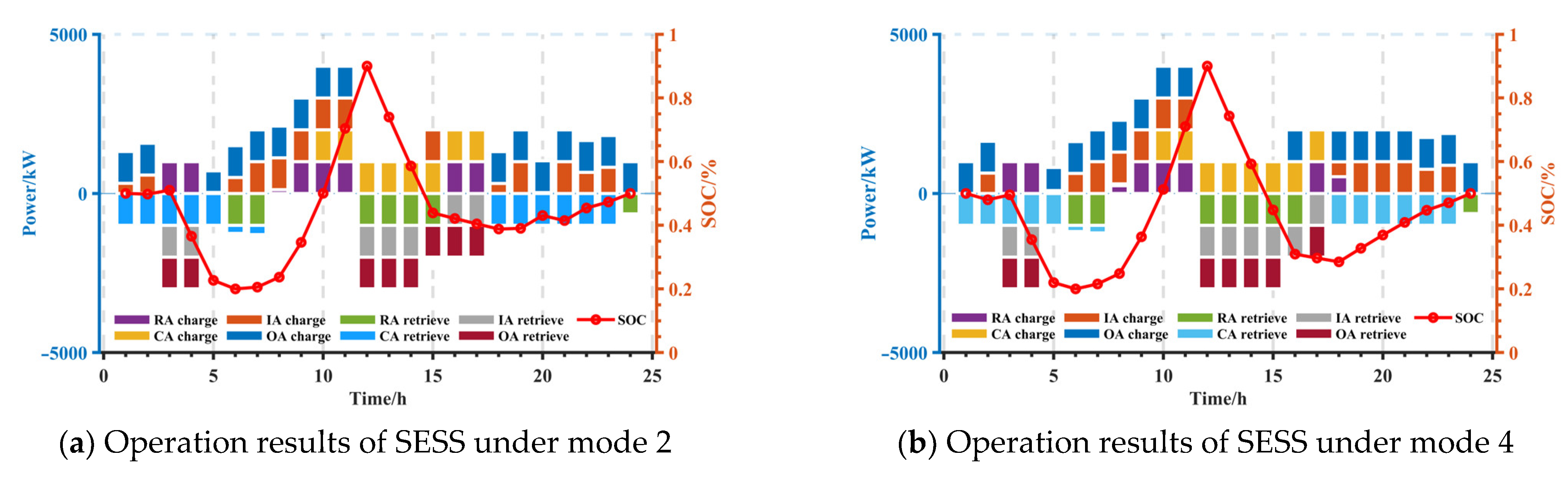 Applsci 14 04997 g011