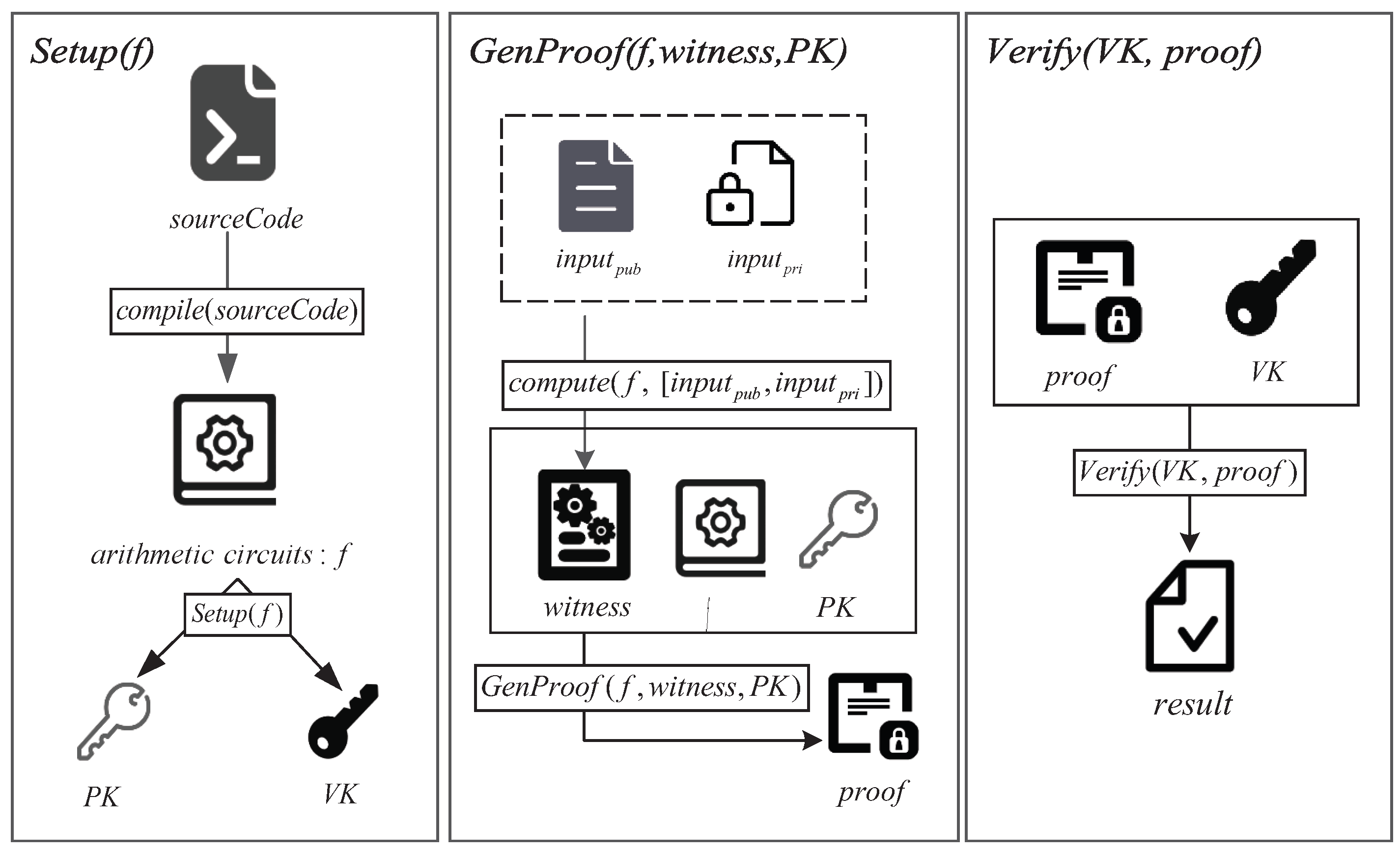 Applsci 14 05005 g001