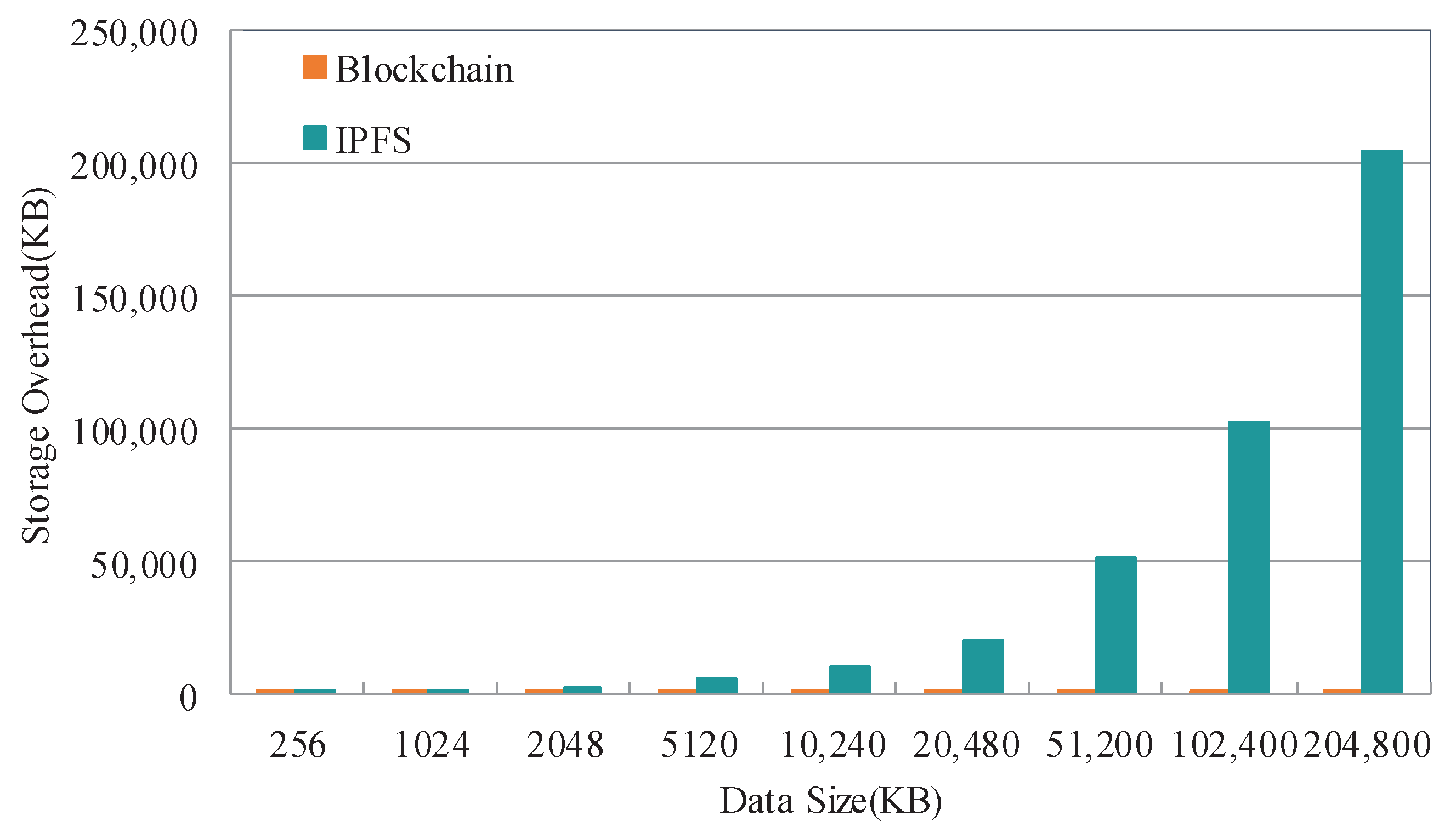 Applsci 14 05005 g005