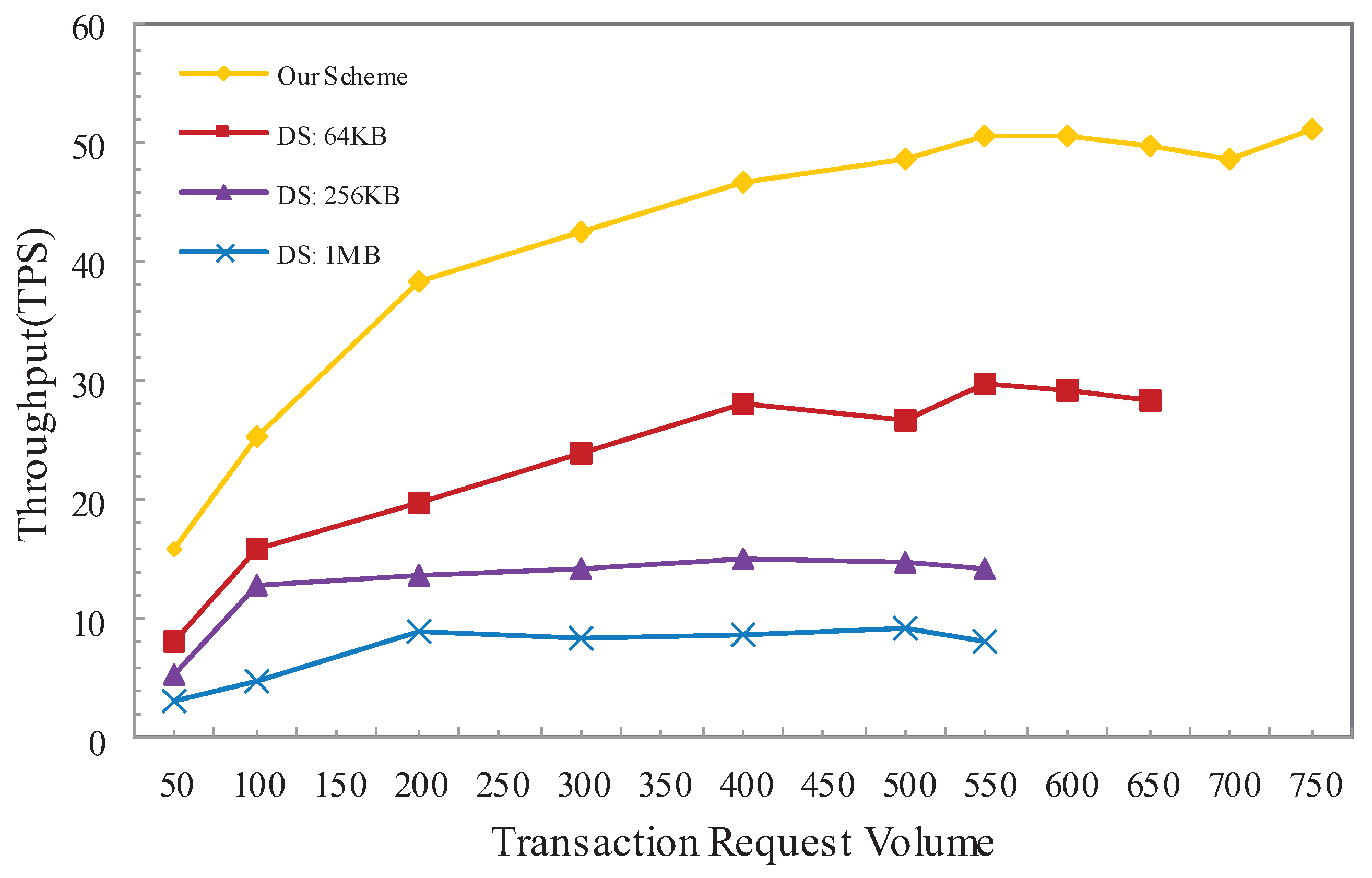 Applsci 14 05005 g006