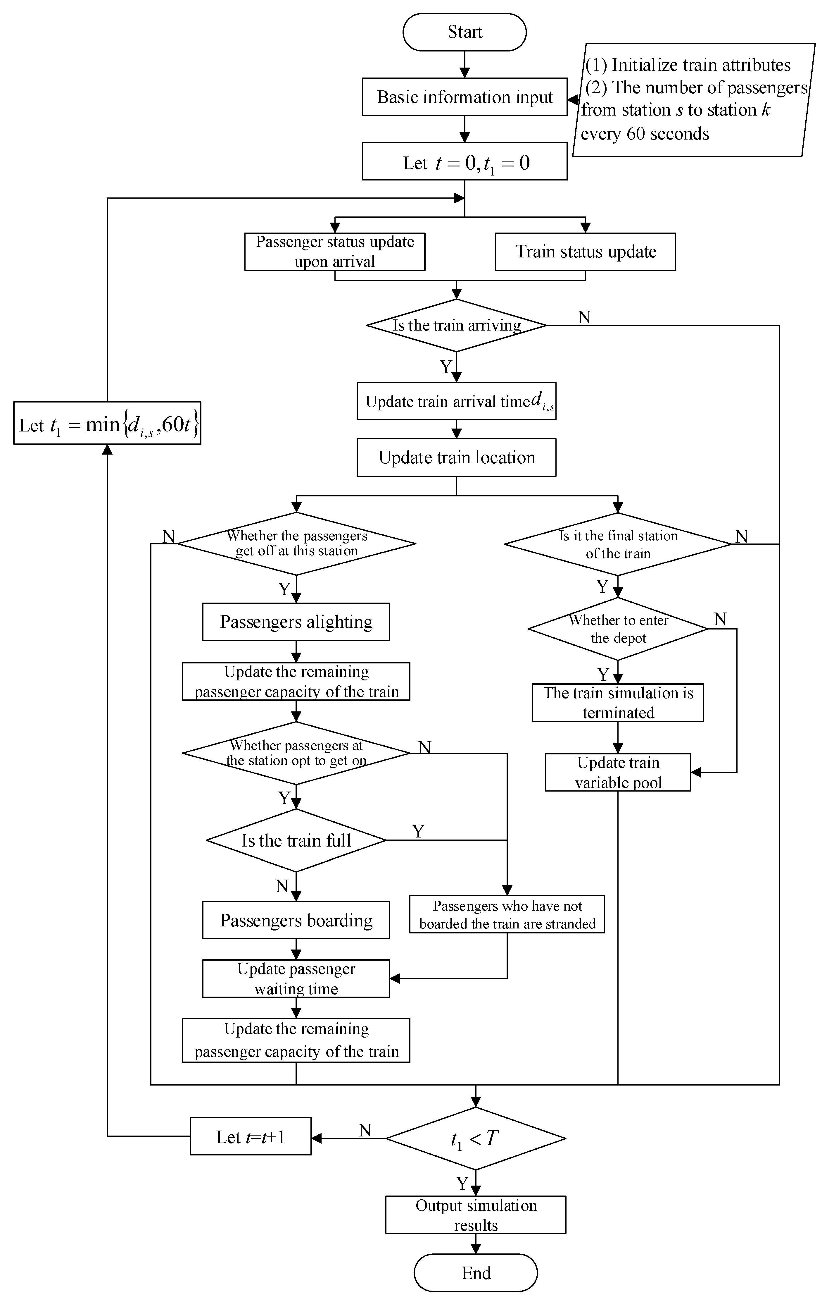 Applsci 14 05006 g003