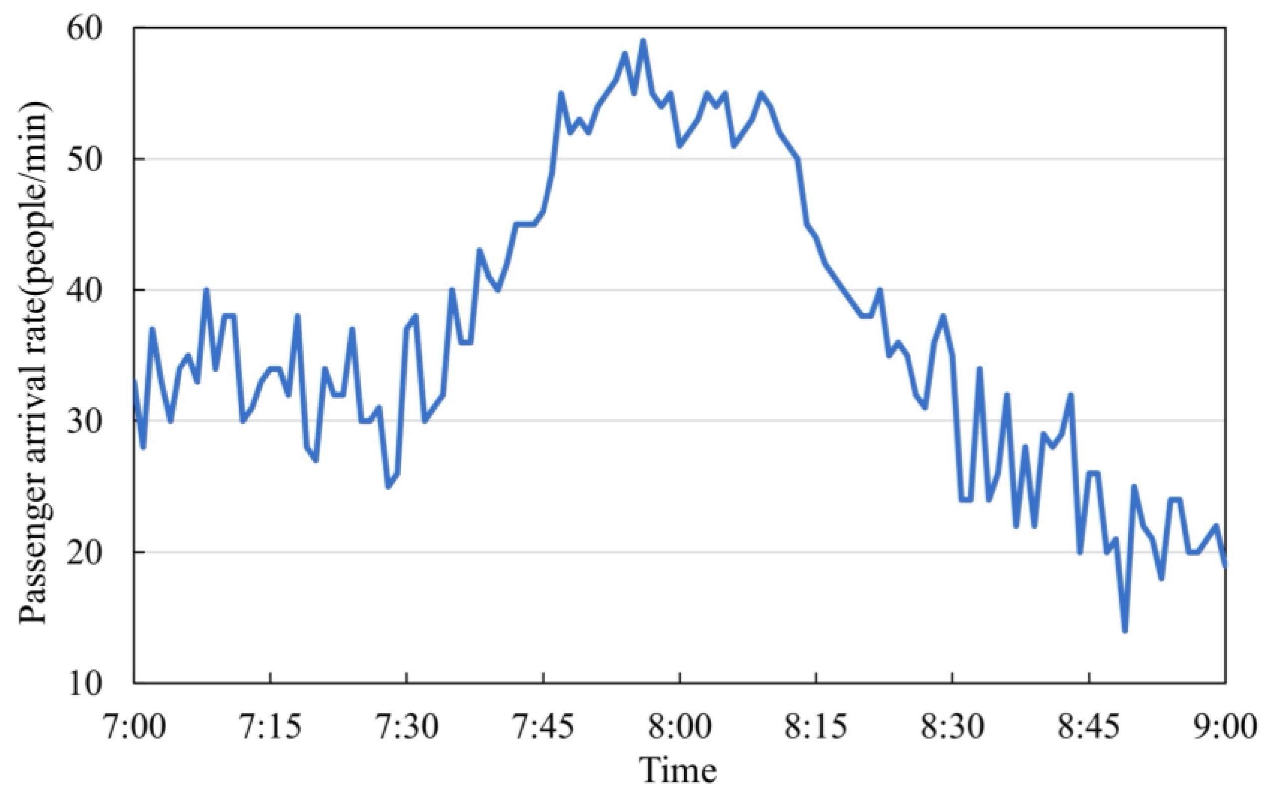 Applsci 14 05006 g007