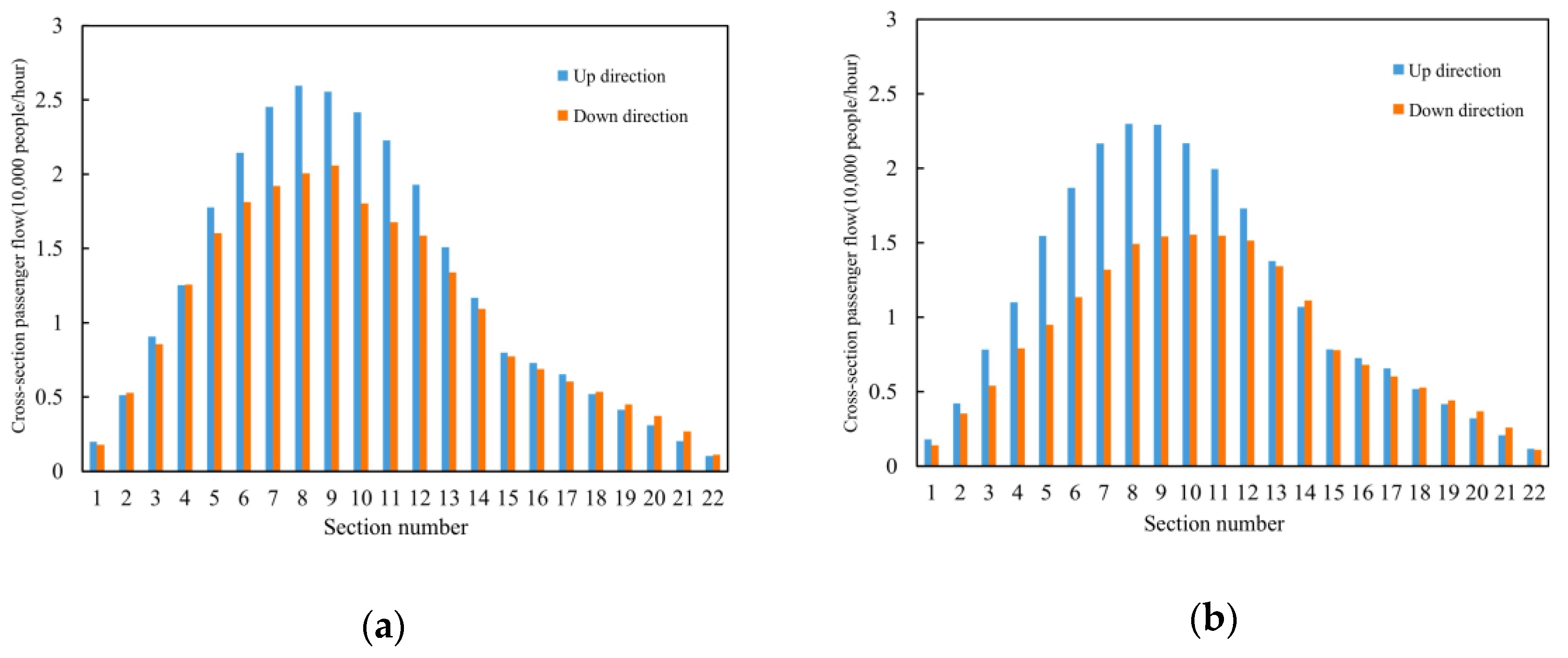 Applsci 14 05006 g008