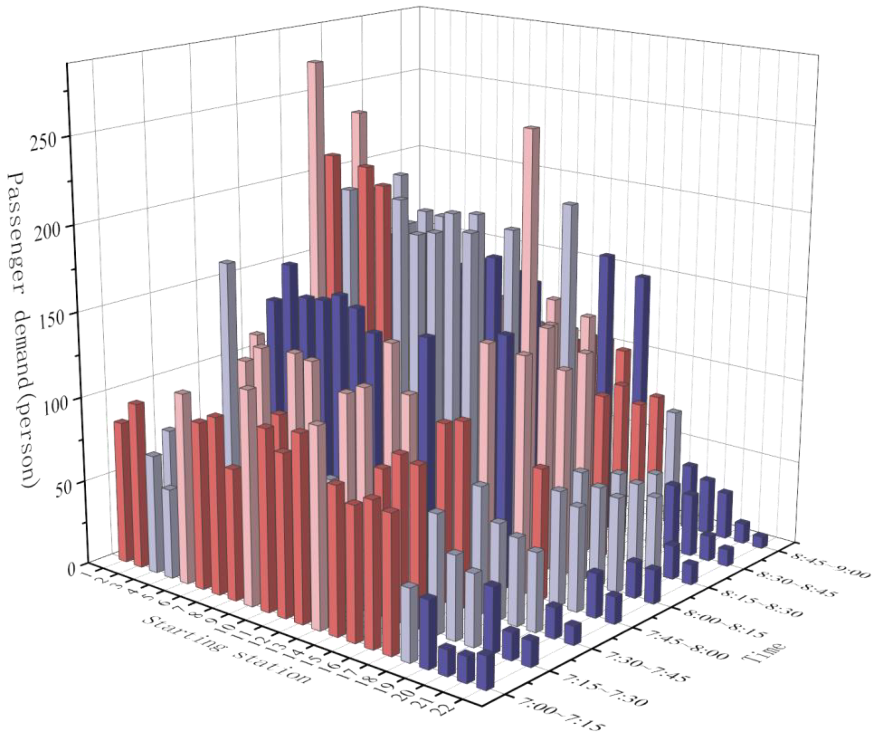 Applsci 14 05006 g011