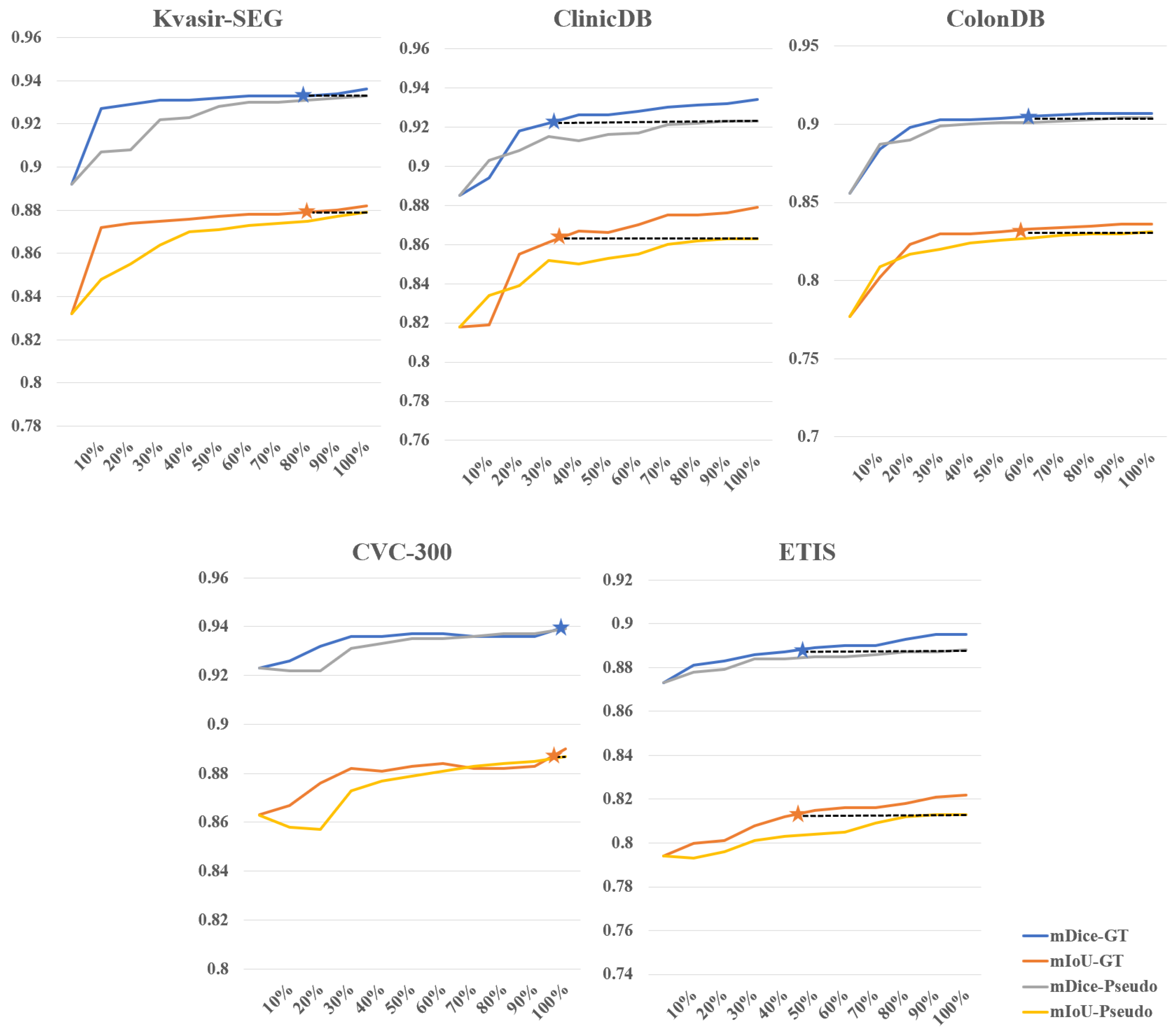 Applsci 14 05007 g005