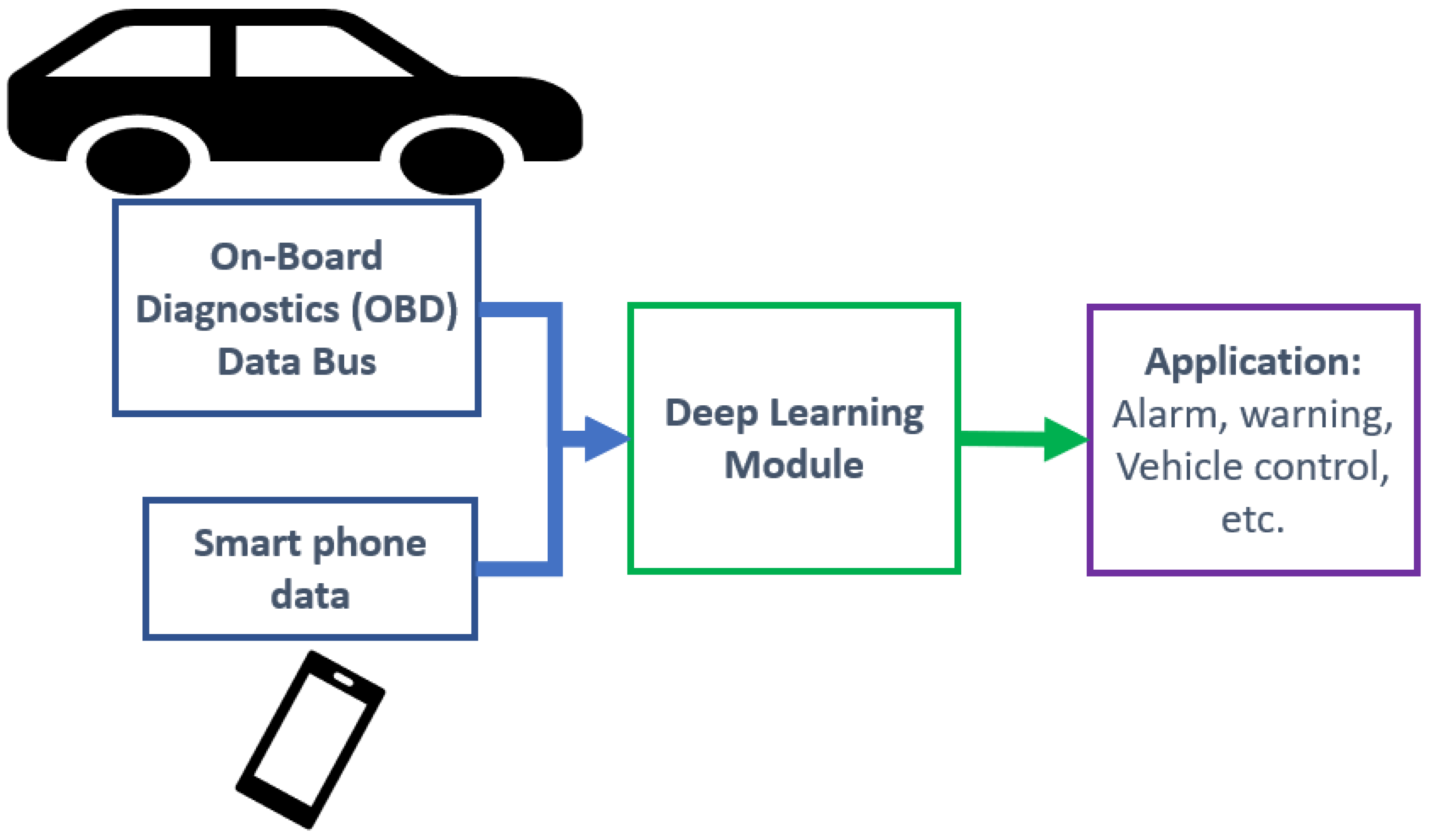 Applsci 14 05008 g001