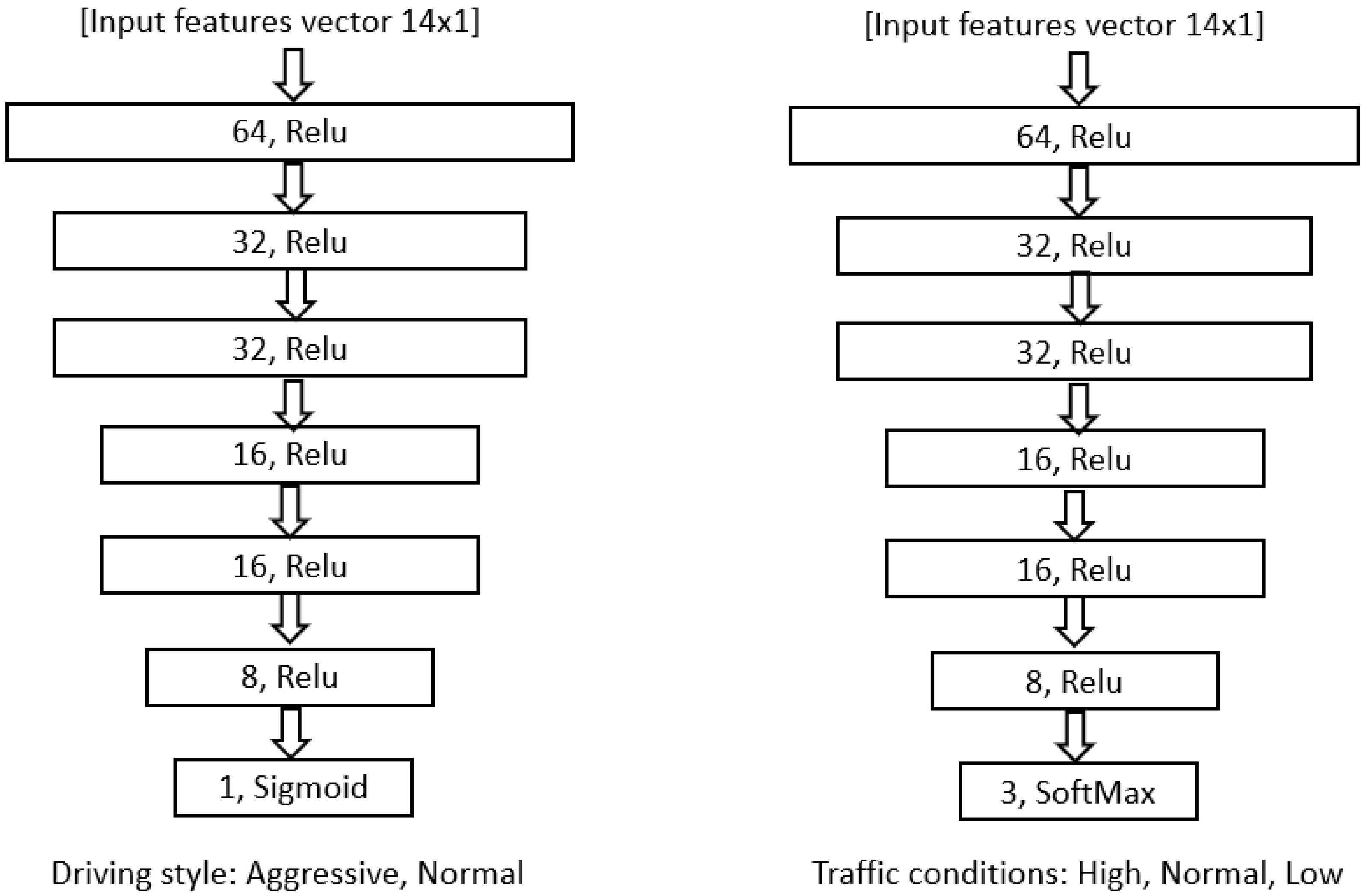 Applsci 14 05008 g002