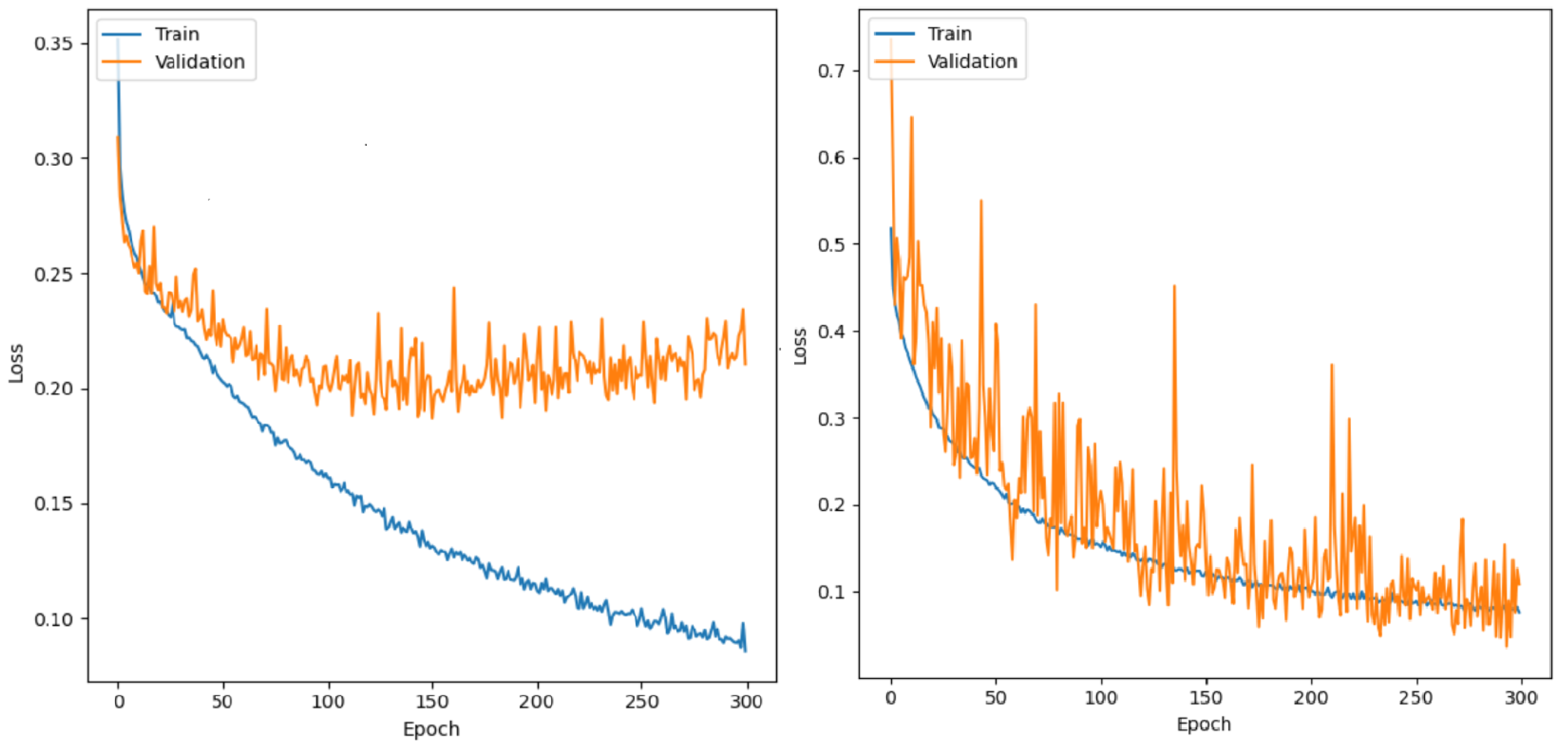 Applsci 14 05008 g004