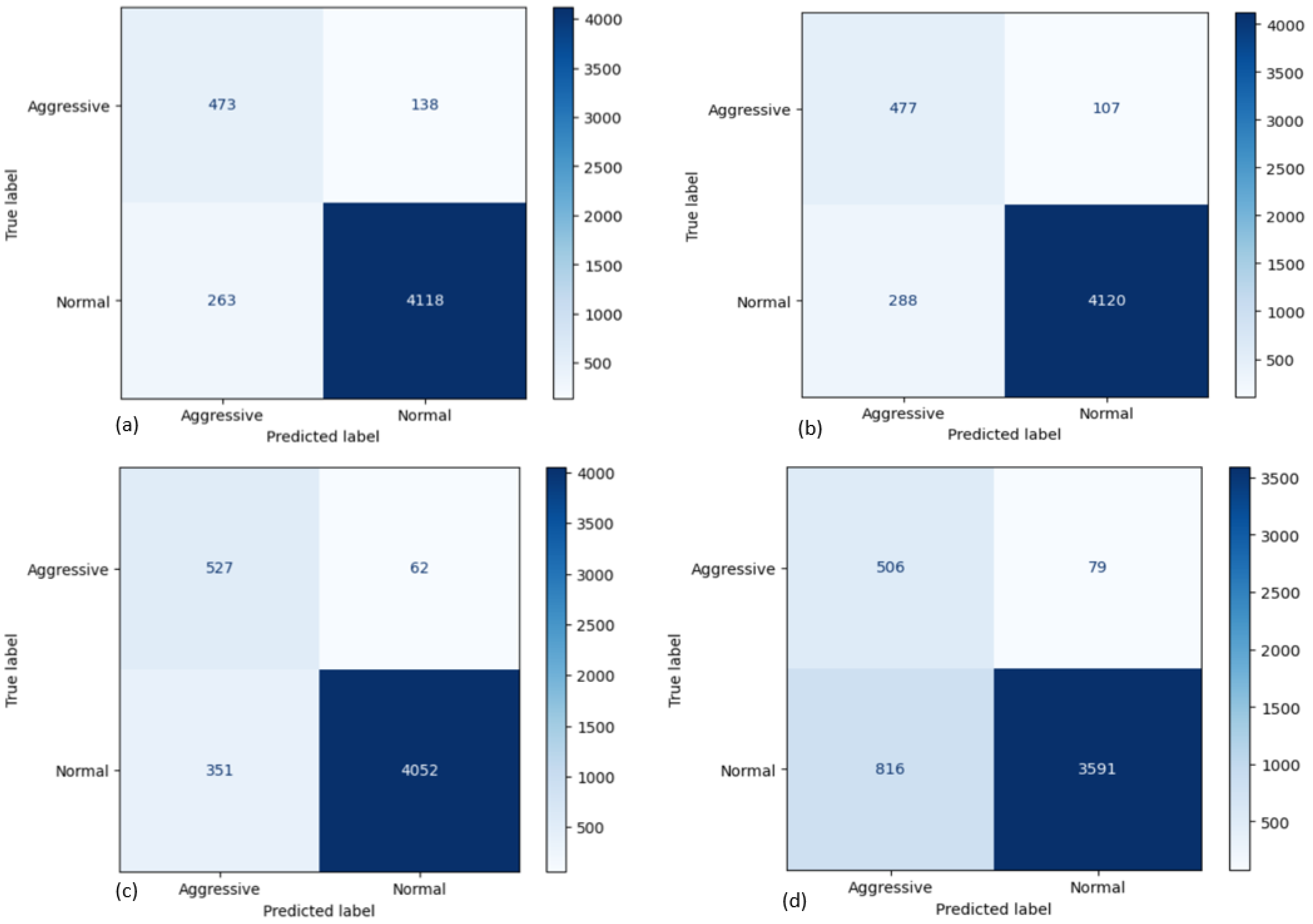 Applsci 14 05008 g006
