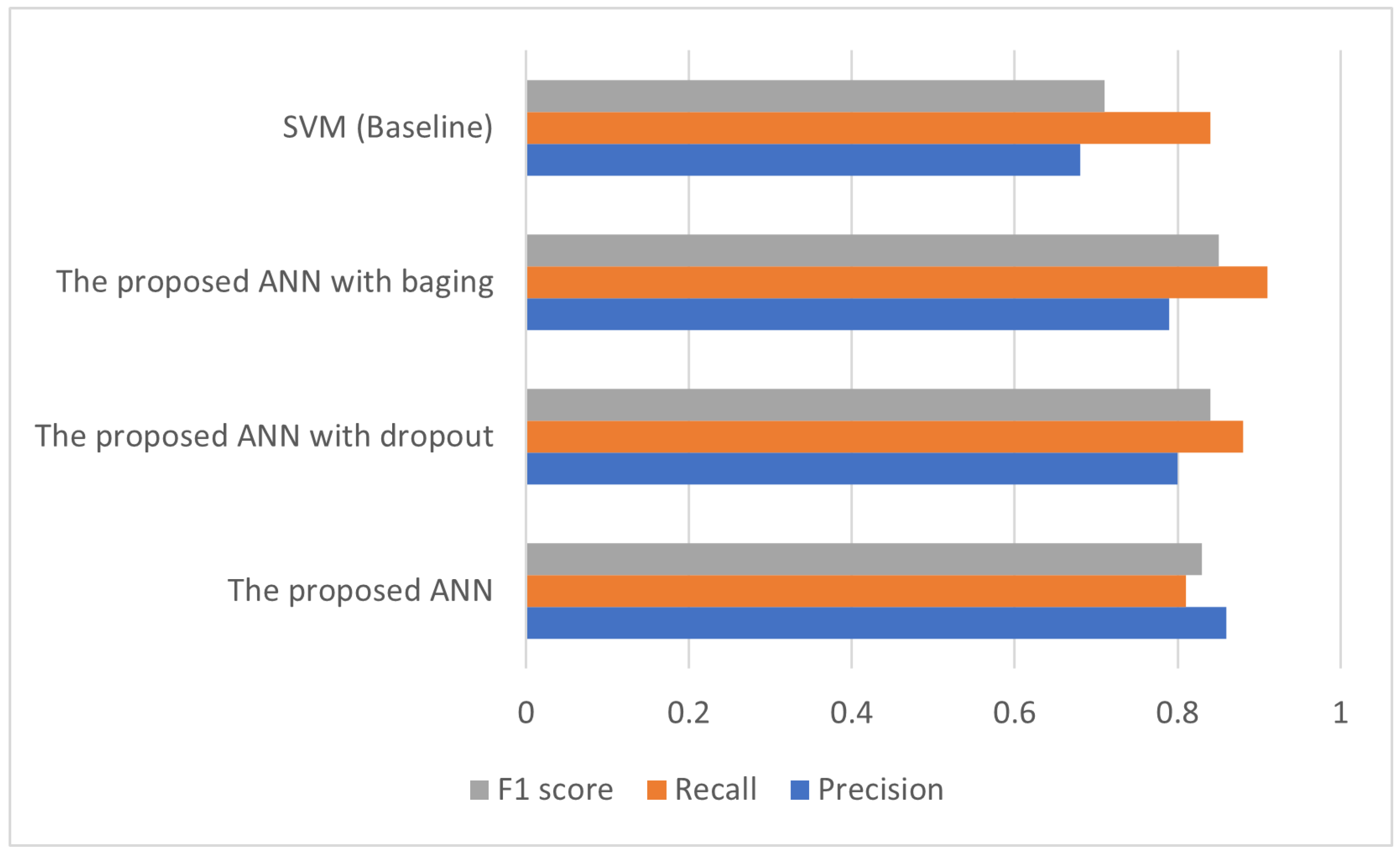 Applsci 14 05008 g008