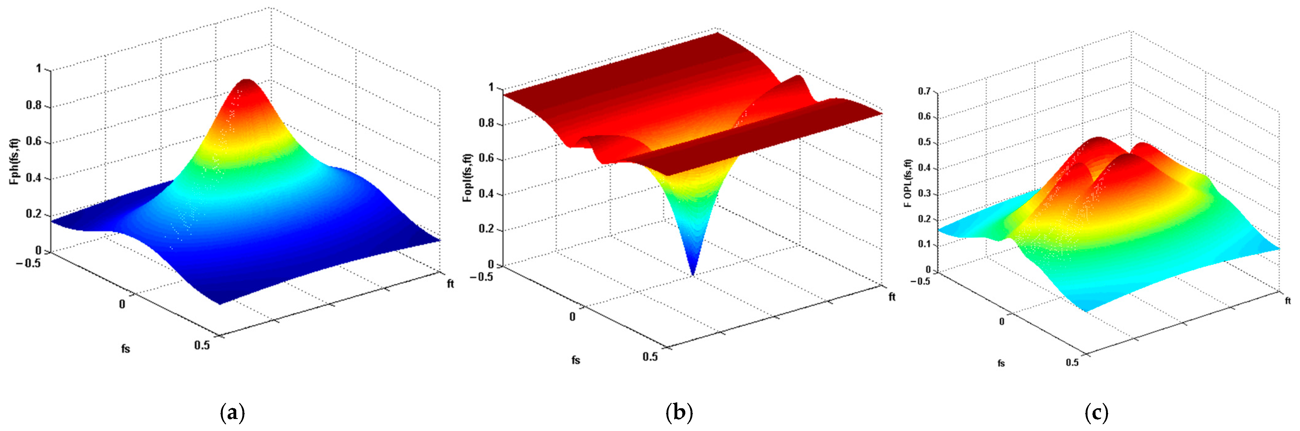 Applsci 14 05011 g005