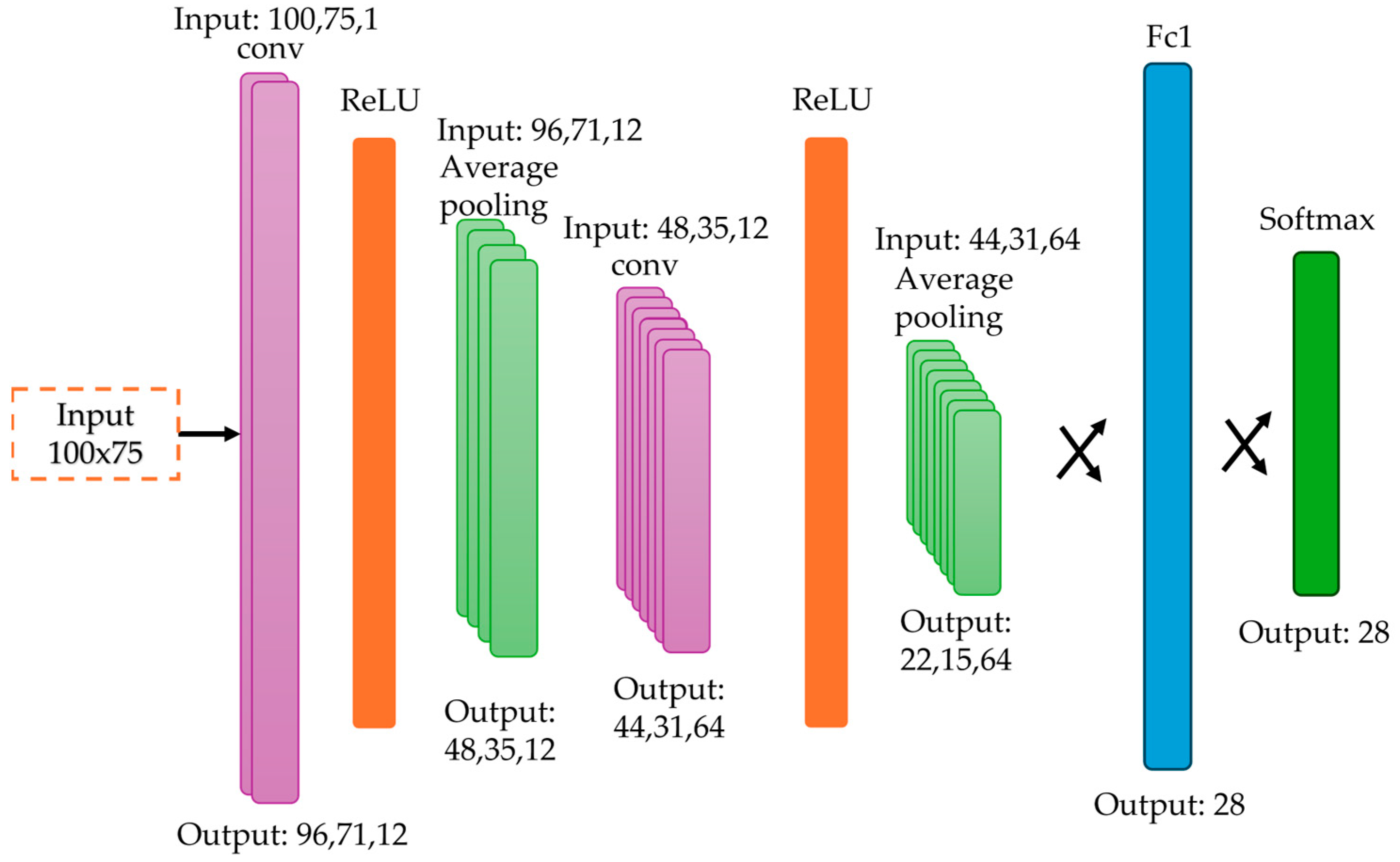 Applsci 14 05011 g006