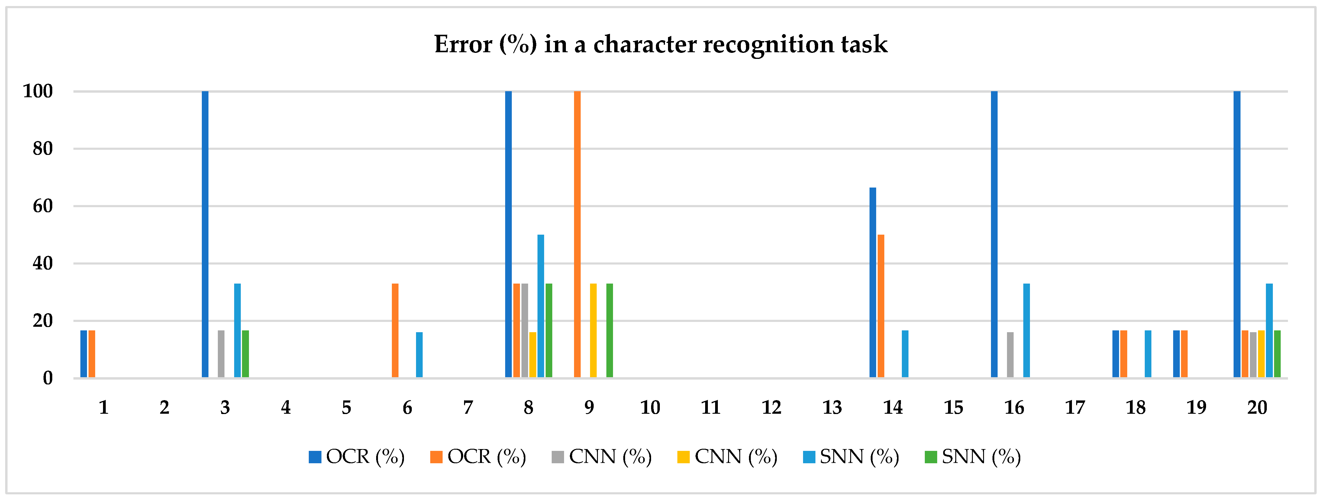 Applsci 14 05011 g015