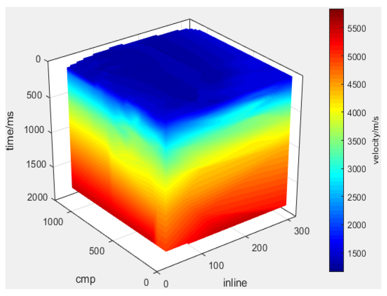 Applsci 14 05012 g006