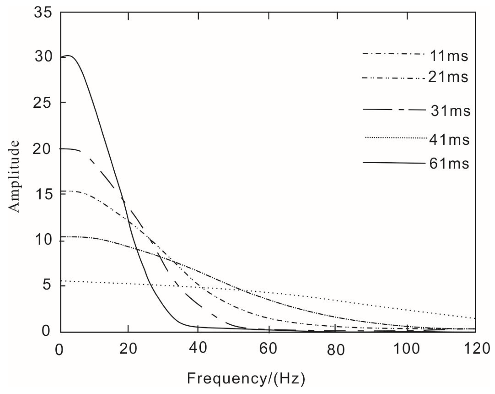 Applsci 14 05012 g007