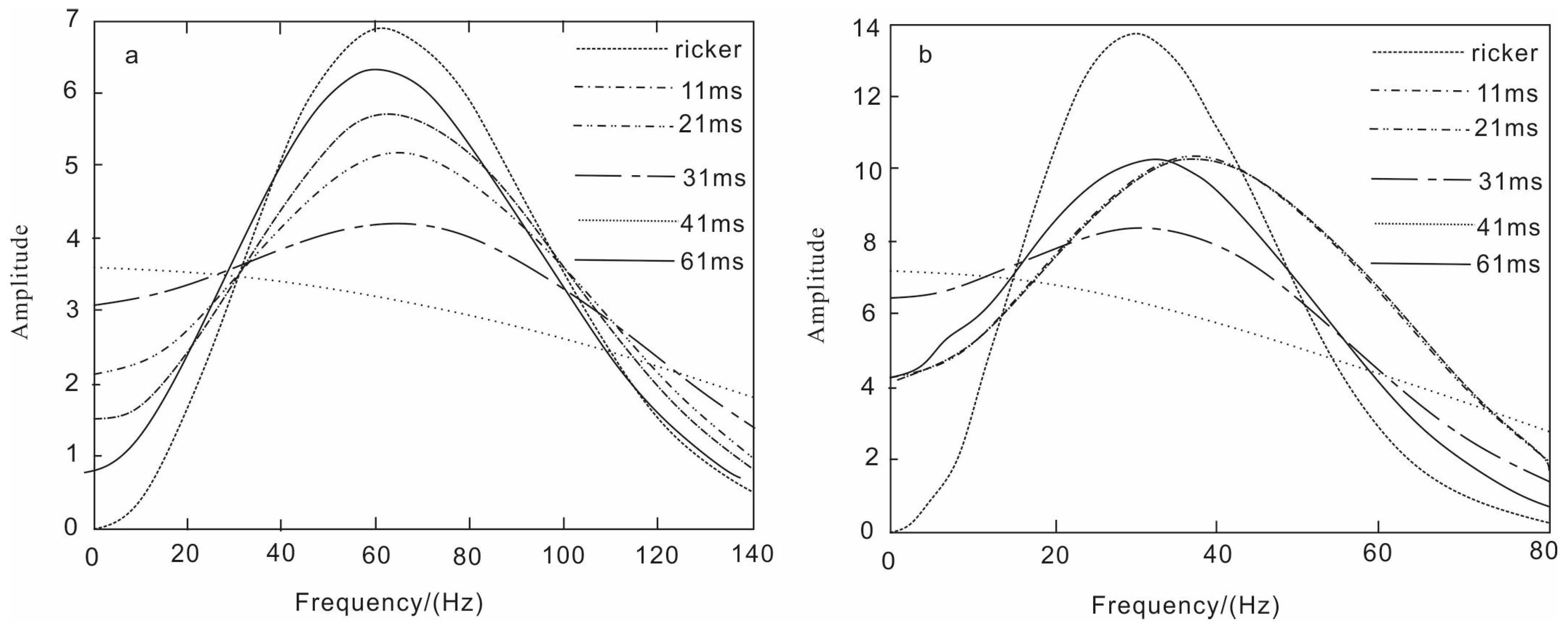 Applsci 14 05012 g008